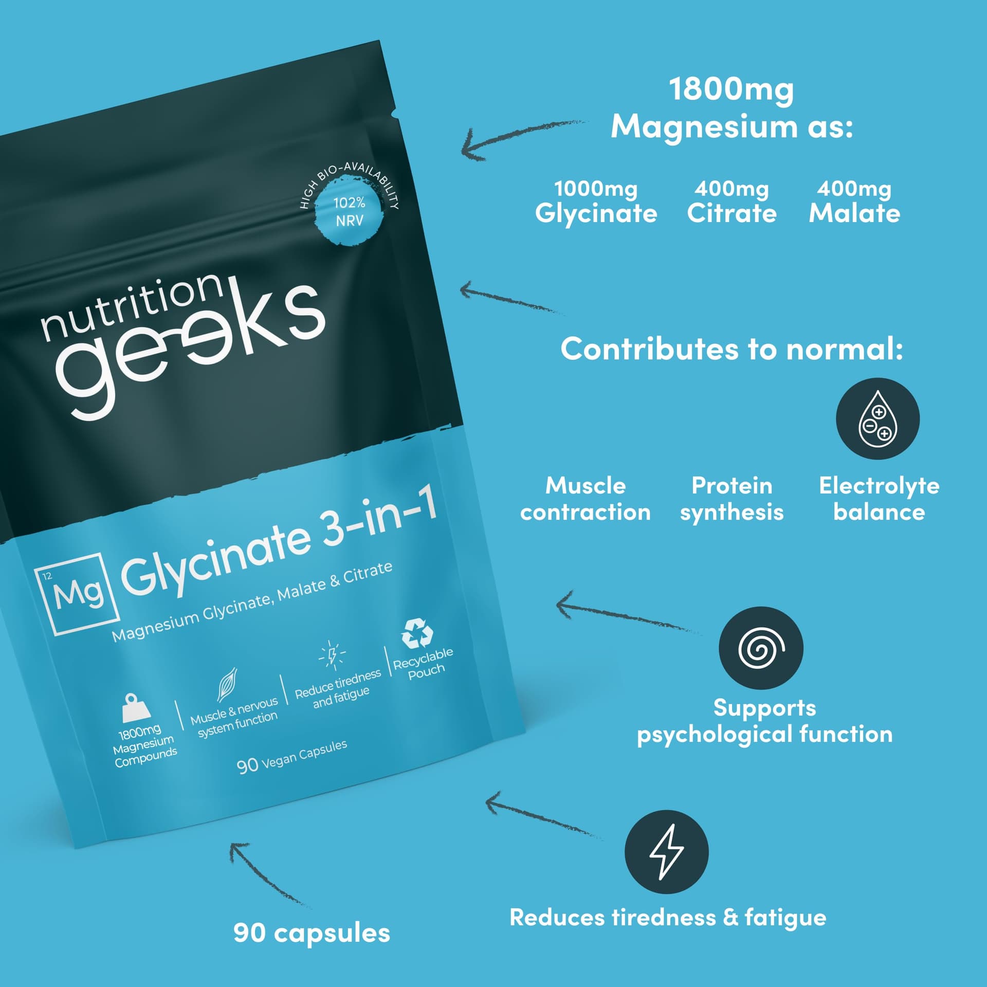 Nutrition Geeks Magnesium Glycinate 3-in-1 Complex – Bild 3