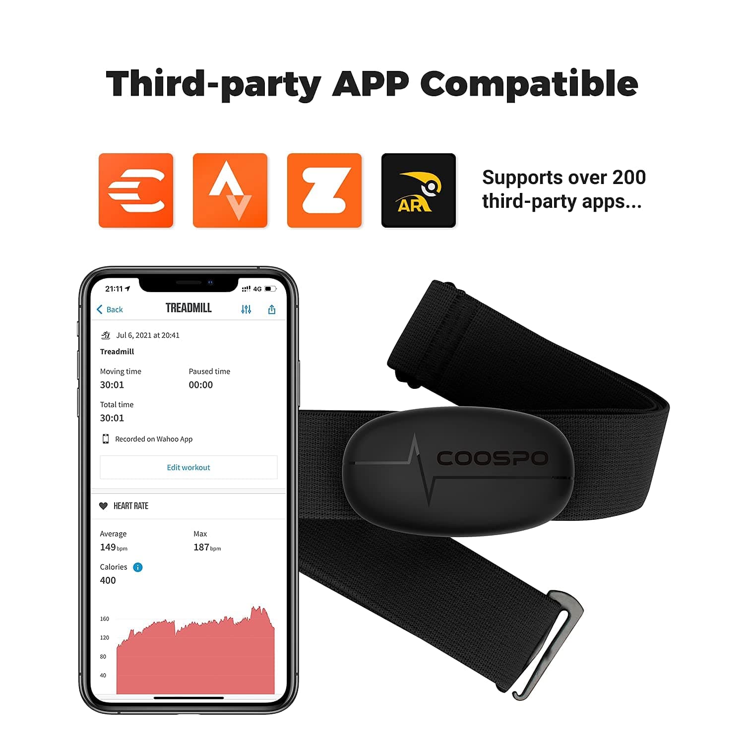CooSpo H6 Heart Rate Monitor Chest Strap Bluetooth 4.0 ANT+ – Bild 3
