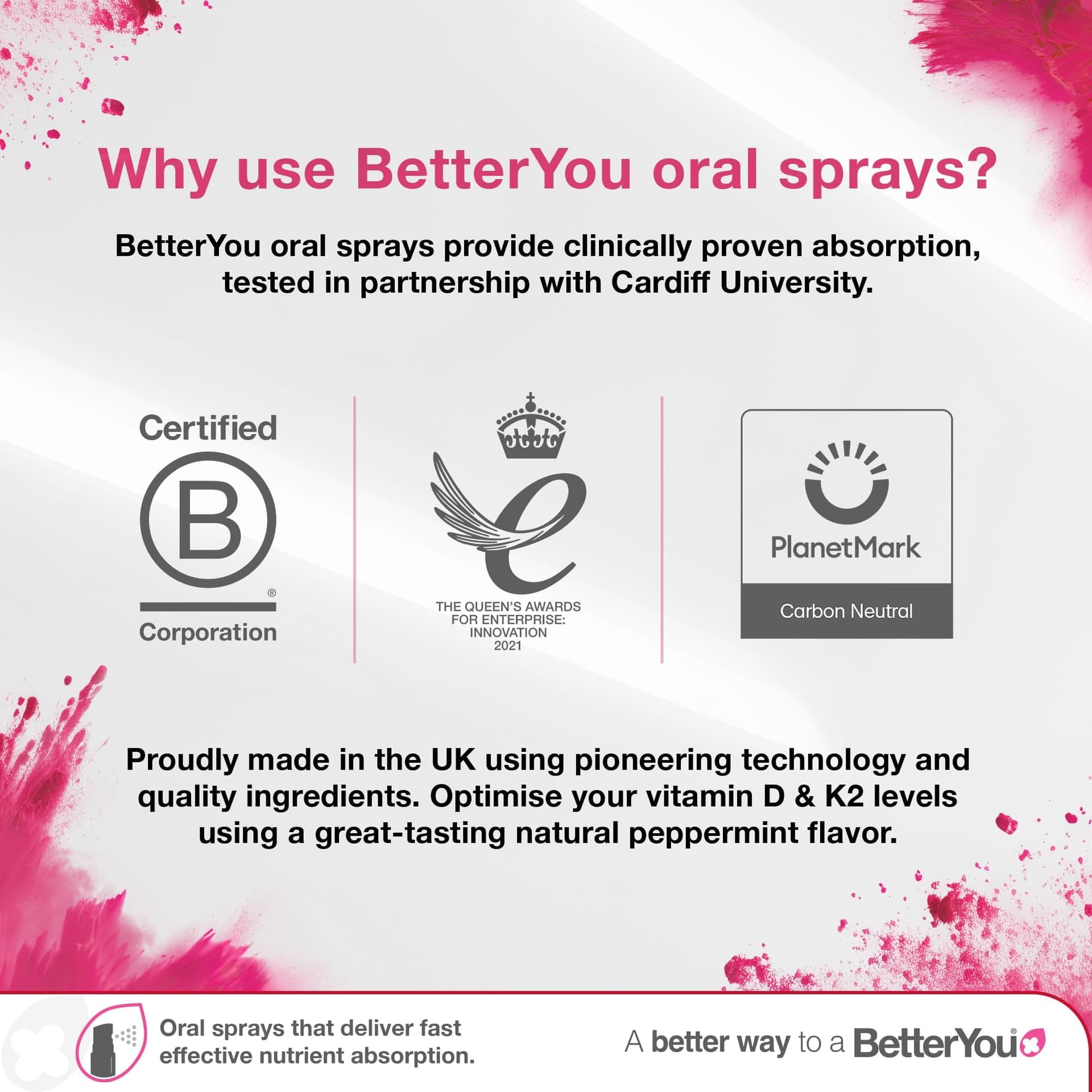 BetterYou Vitamin D3 K2 Oral Spray – Bild 6