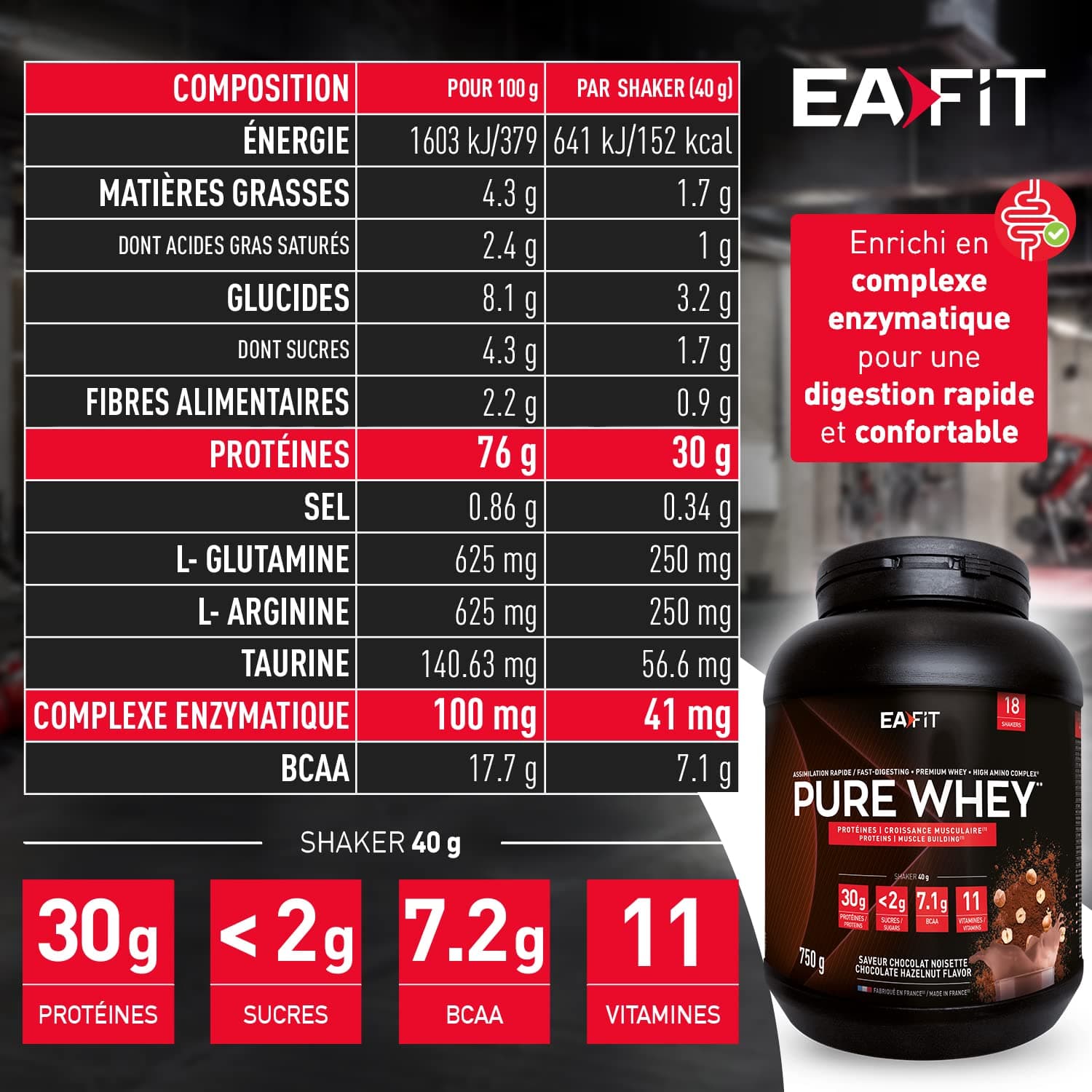Eafit WHEY PROTEIN – Bild 3