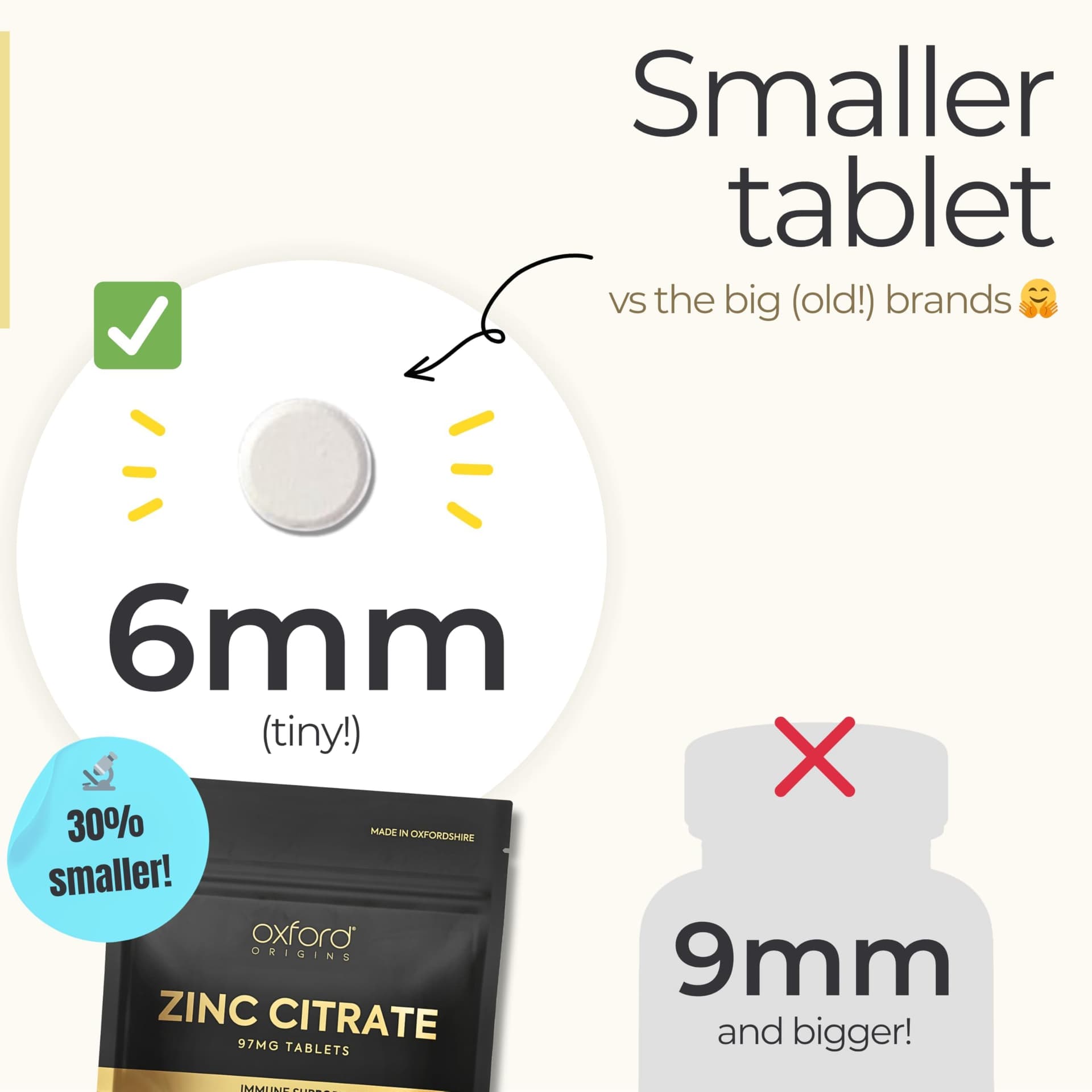 Oxford Origins Micro Zinc Tablets 97mg High Strength Formula – Bild 2