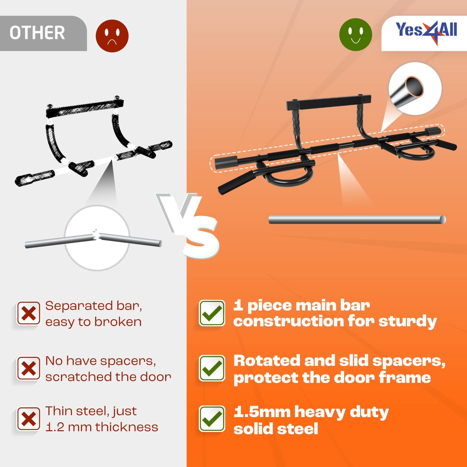 Yes4All Door Pull Up Bar – Bild 4