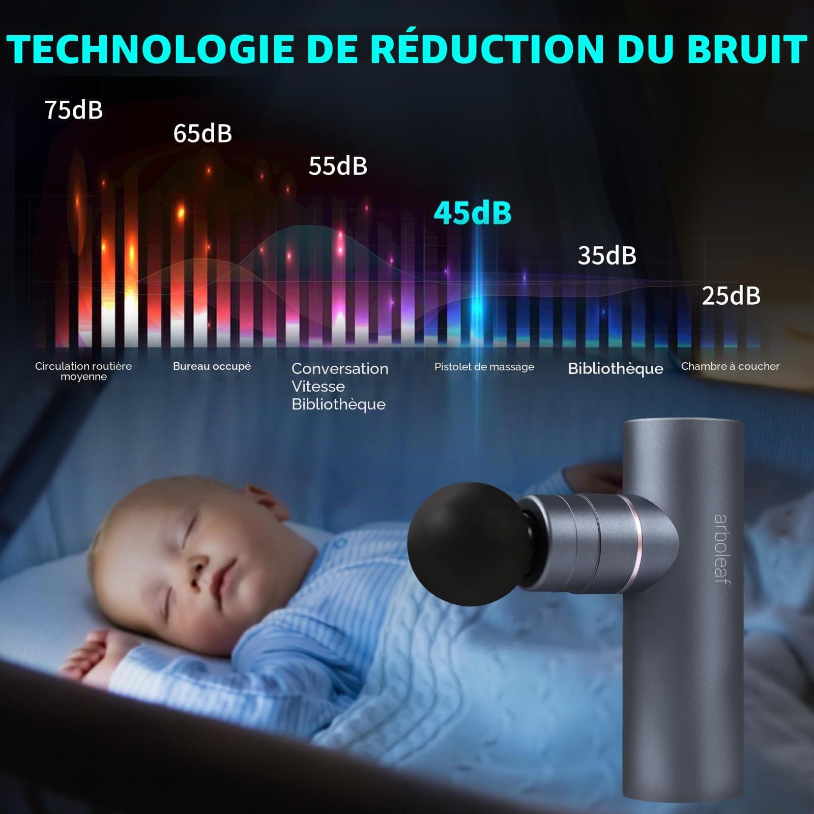 arboleaf Pistolet de Massage avec Fonction Chauffante – Bild 6