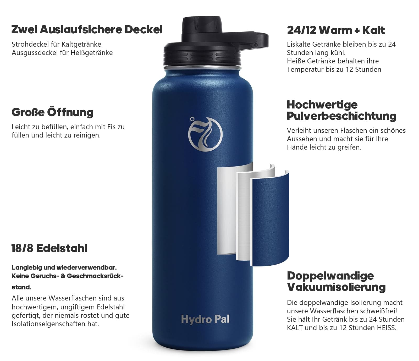 HydroPal Isolierflasche 750ml – Bild 2