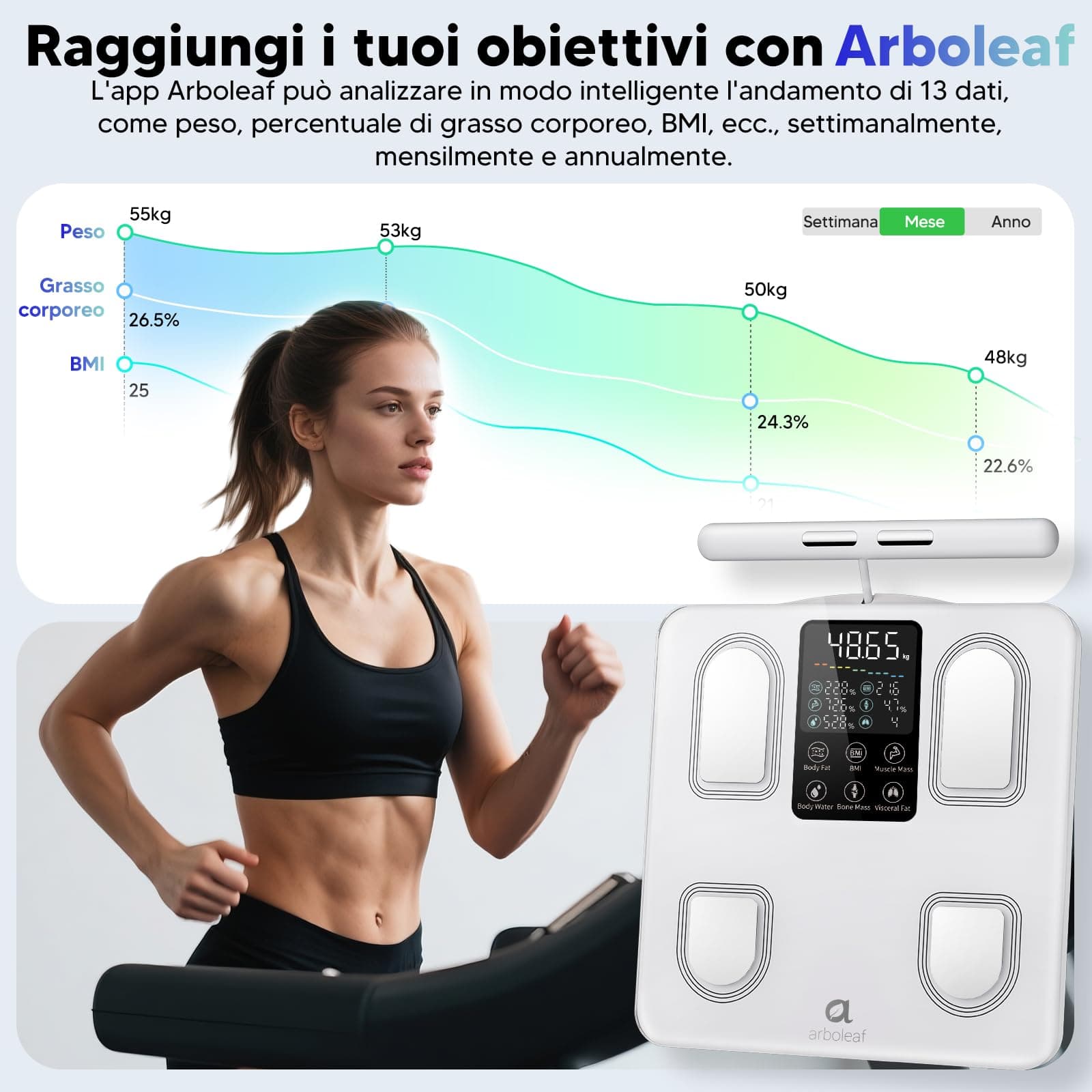 arboleaf Bilancia Intelligente con Analisi Corporea – Bild 2