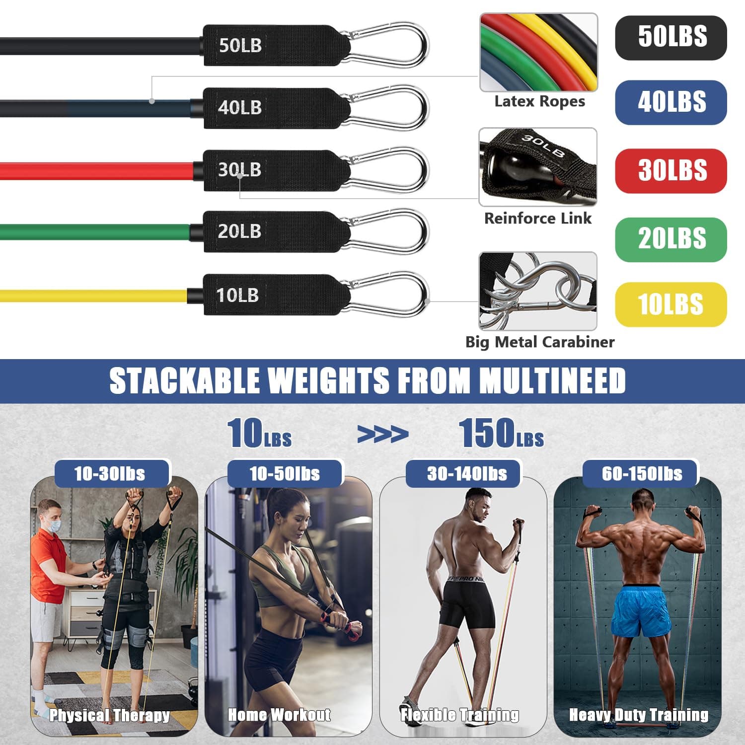 Taimasi 23Pcs Resistance Bands Set Workout Bands – Bild 2