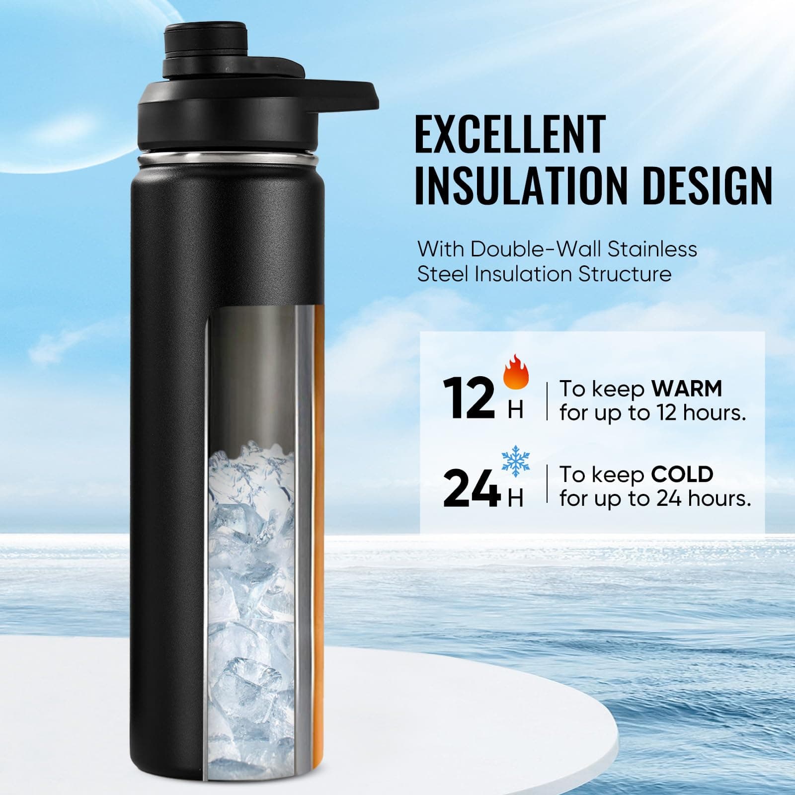 Fijinhom 24 oz – Bild 2