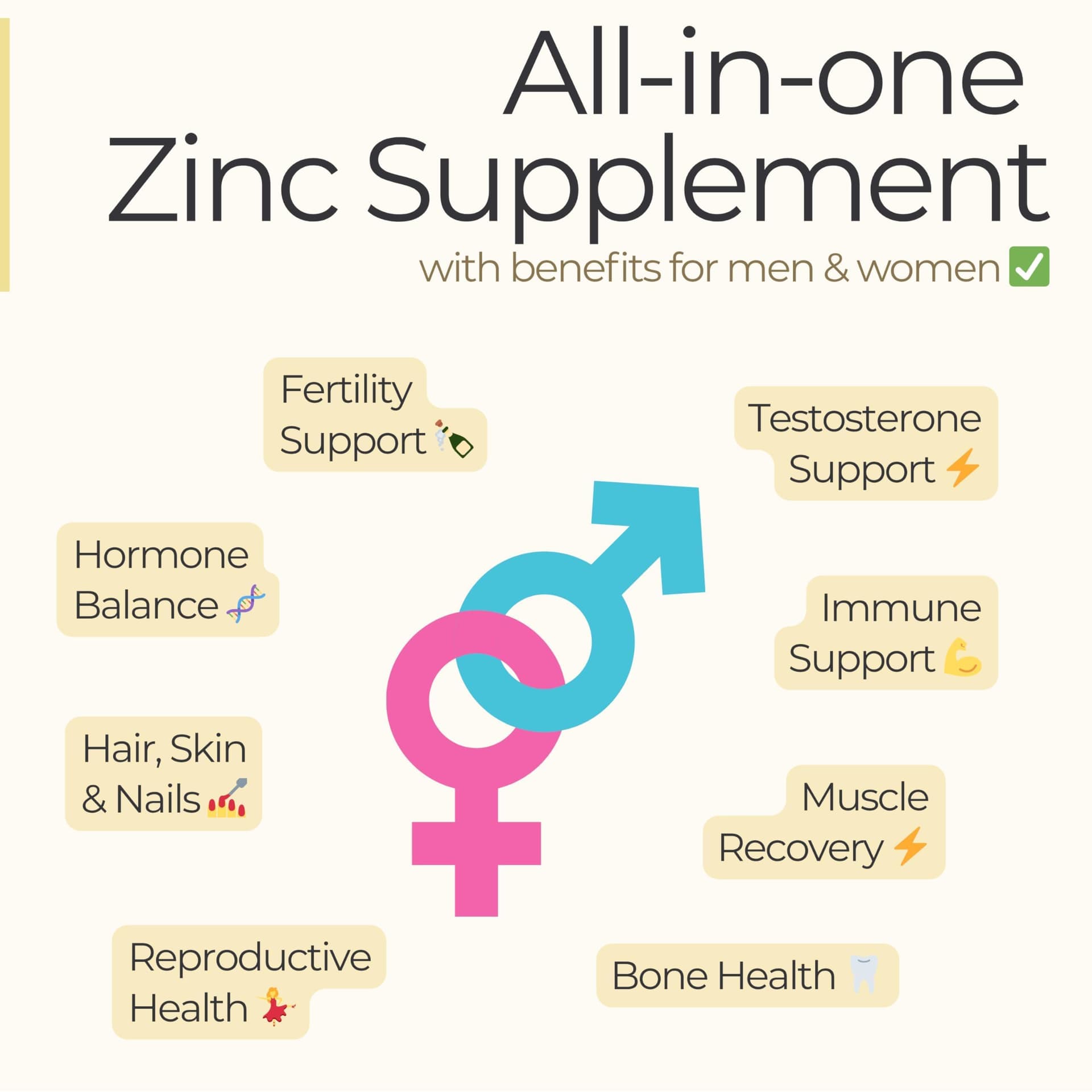 Oxford Origins Micro Zinc Tablets 97mg High Strength Formula – Bild 4