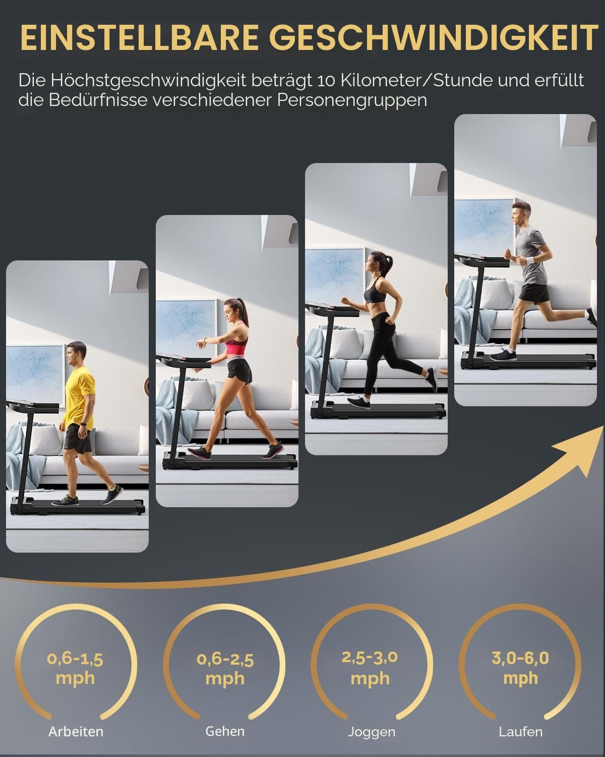 Zeporix Laufband für Zuhause Walking Pad – Bild 6