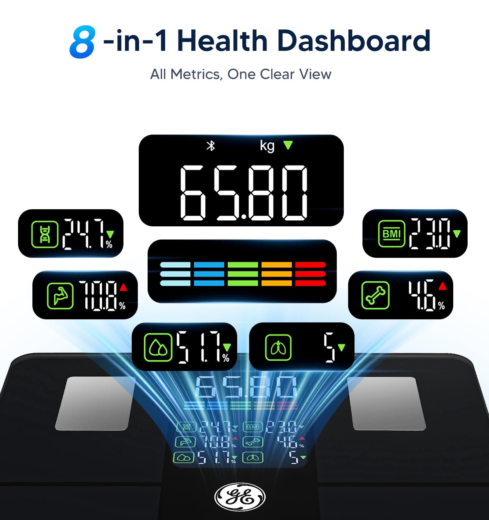 Global eFit Inc. (Manufactured under GE license) GE Weight Scale Smart for Body – Bild 2