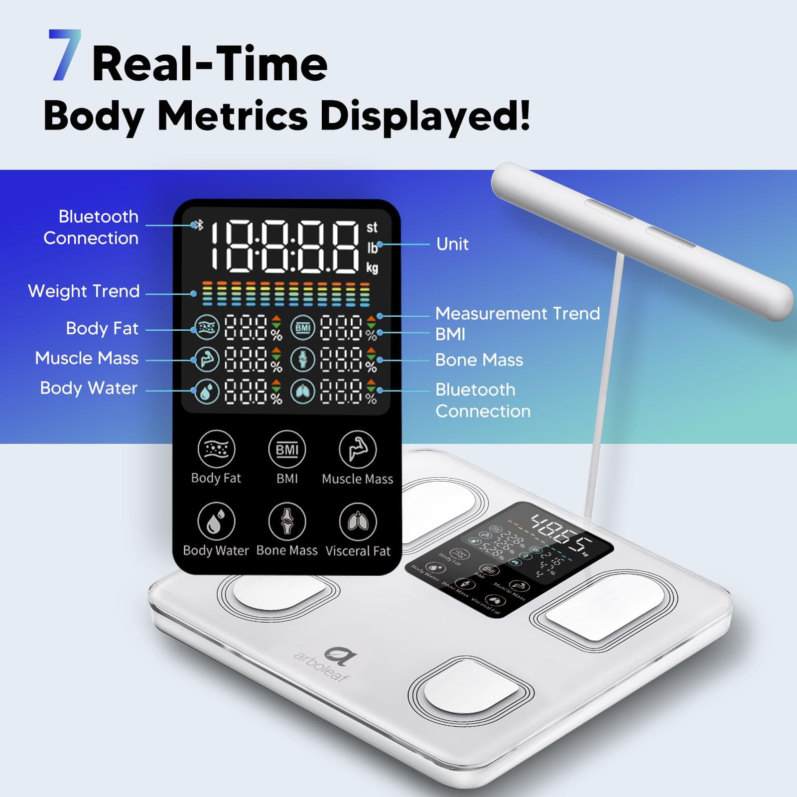 arboleaf Scale Body Weight Body Fat – Bild 5