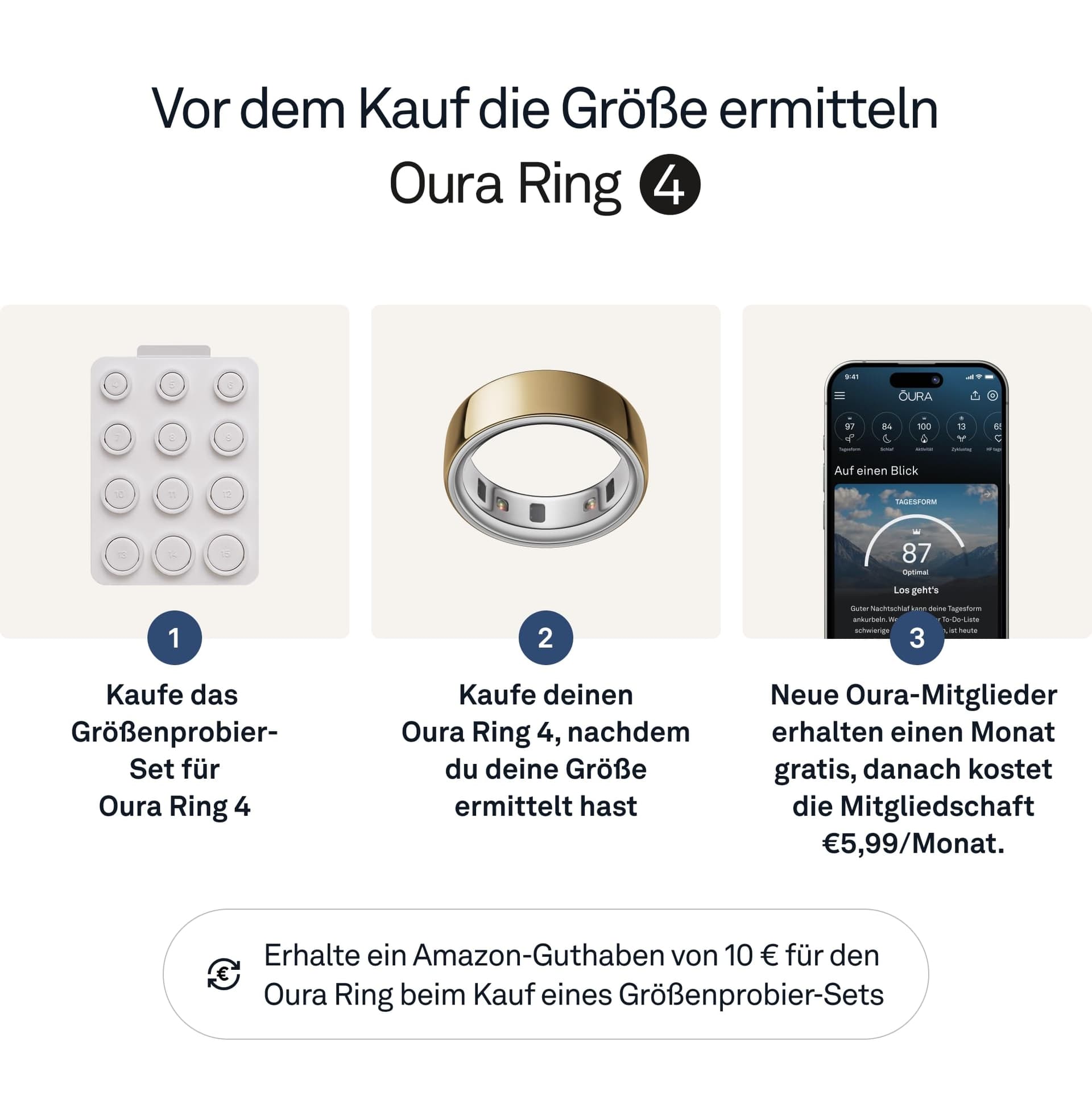 OURA Ring 4 – Bild 3