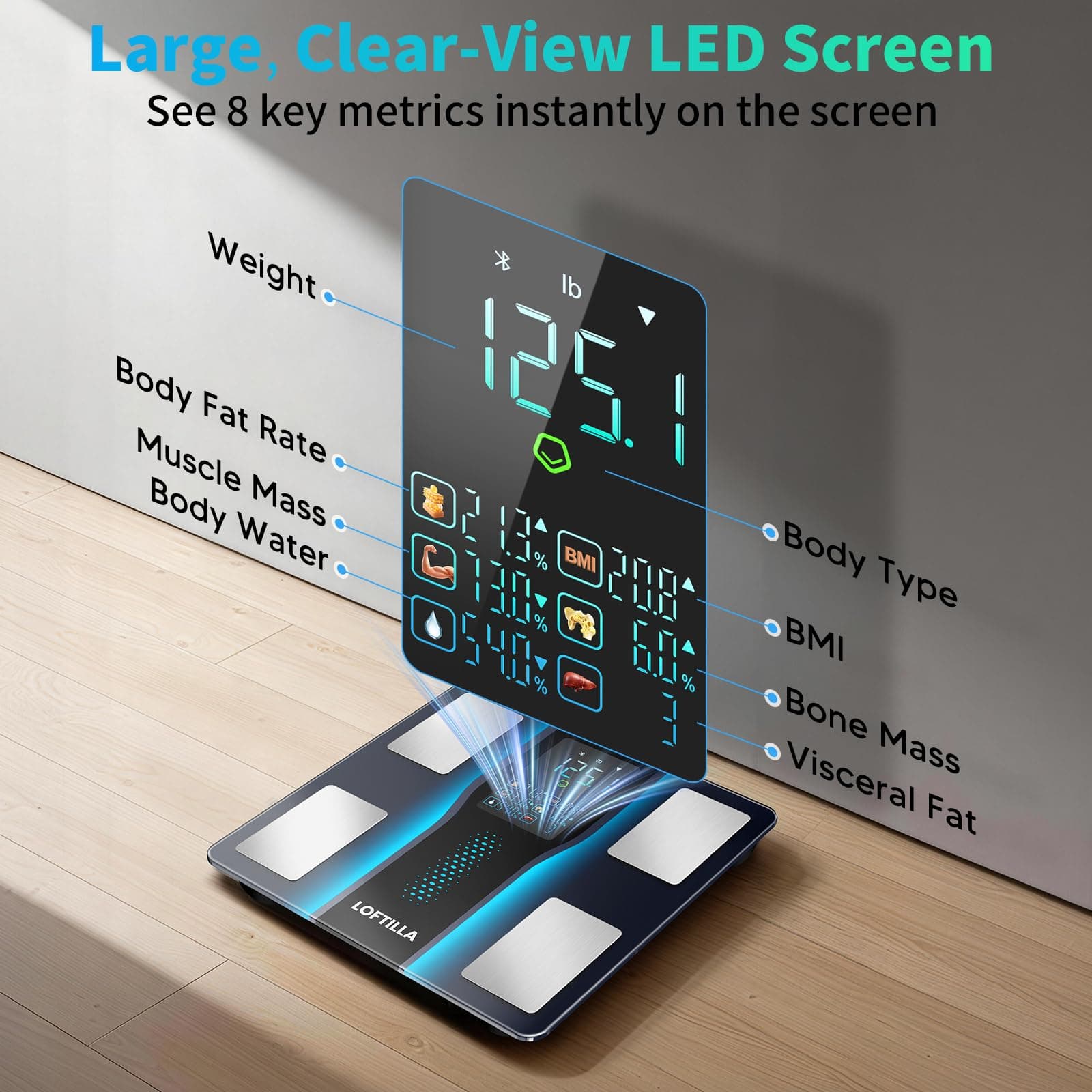 LOFTILLA Smart Scale for Body Weight – Bild 2