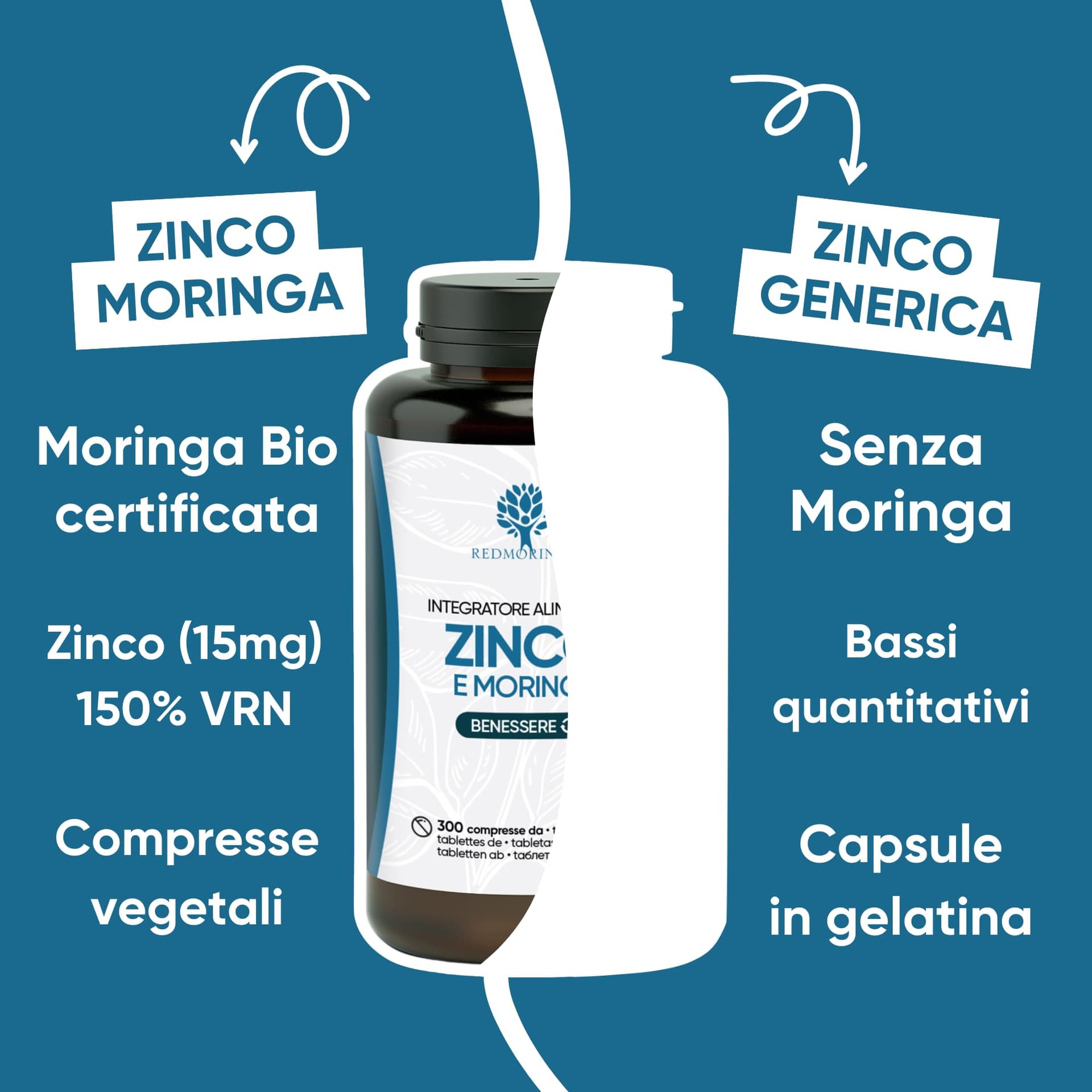 RedMoringa Zinco 15mg – Bild 4