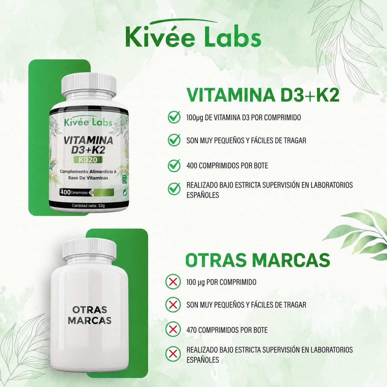 KivéeLabs 400 Micro Comprimidos Vitamina D3 y K2 4000 UI Dosis Alta – Bild 4