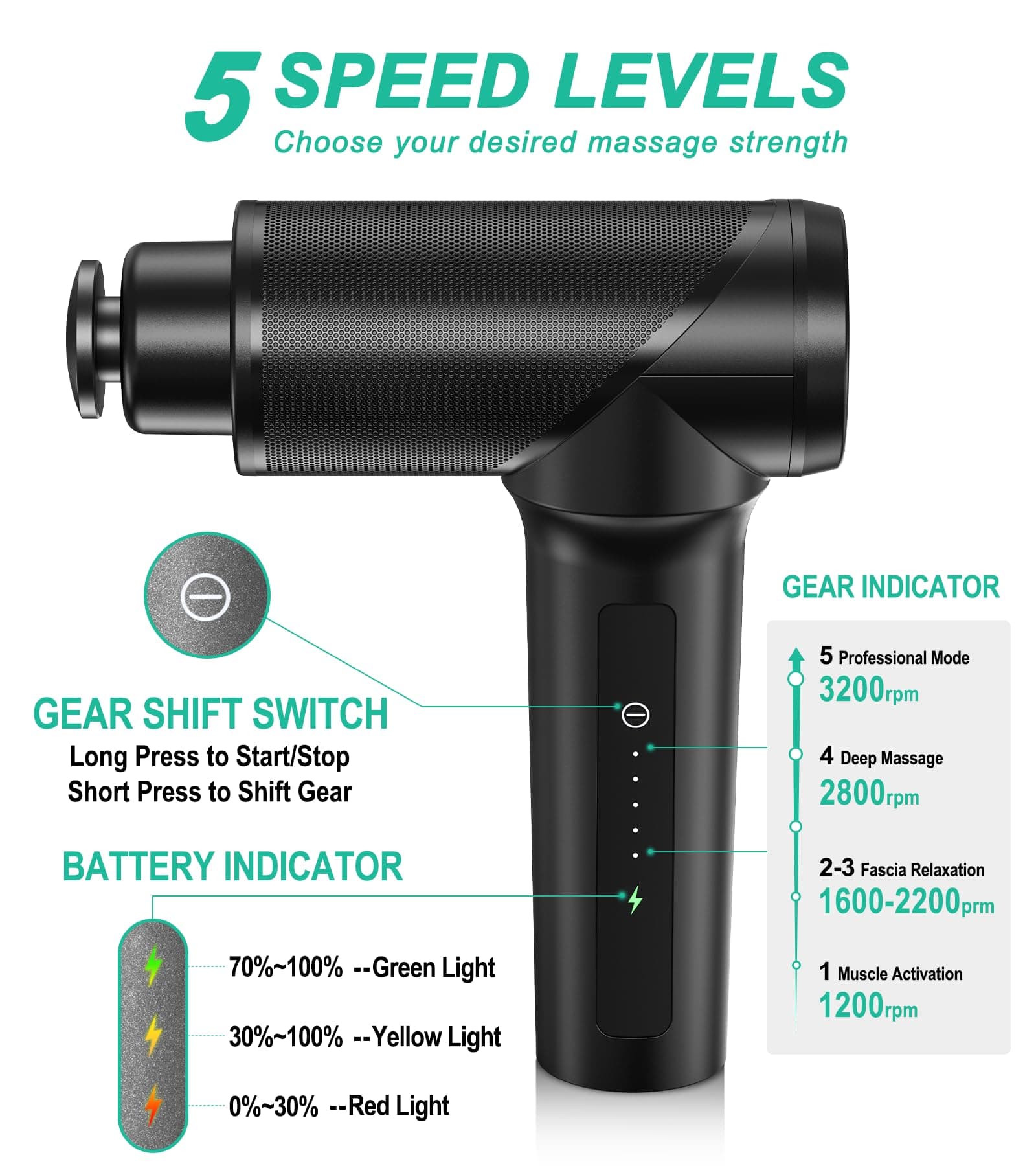 Medcursor Massage Gun – Bild 2