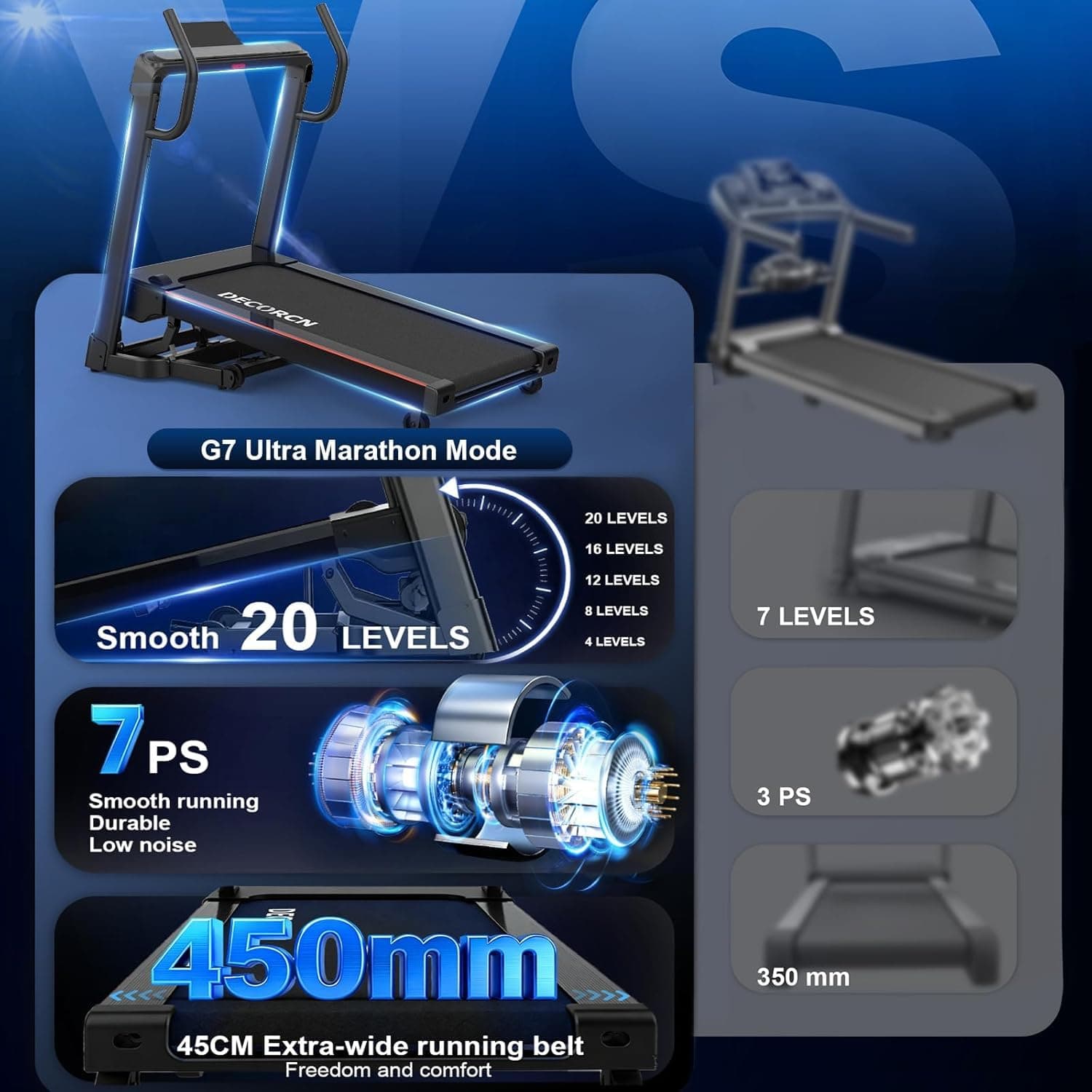 Decorcn Folding Treadmill for Home, 7HP, 20 Auto Incline, 18km/h, 180KG – Bild 2