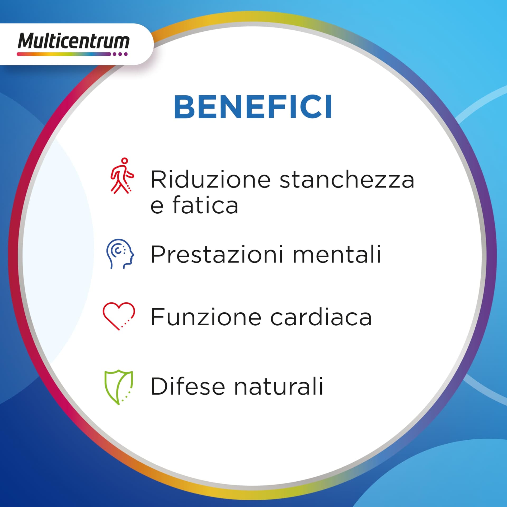 MULTICENTRUM Uomo Integratore Alimentare Multivitaminico – Bild 5