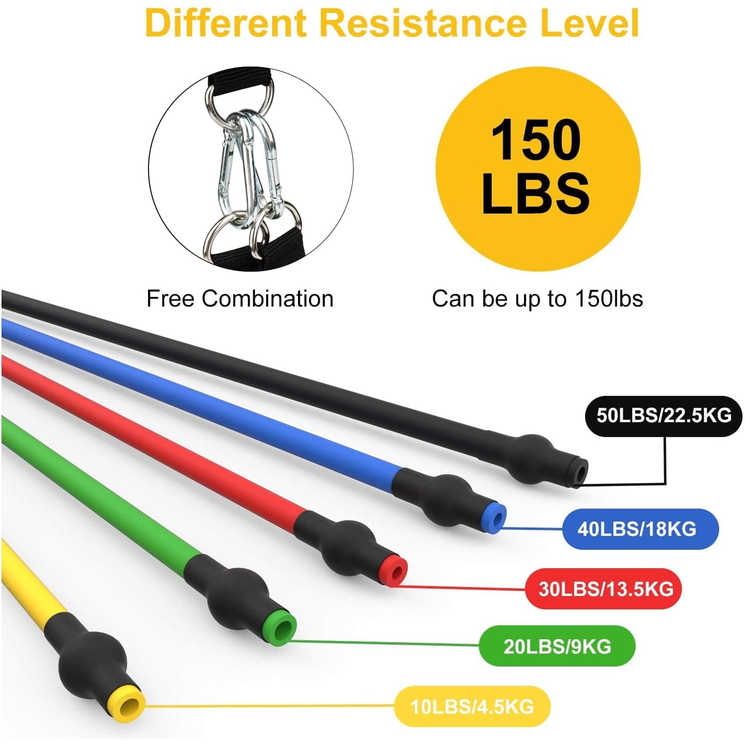 JATEKA Elastici Fitness 5 Elastico Palestra Bande Elastiche – Bild 2
