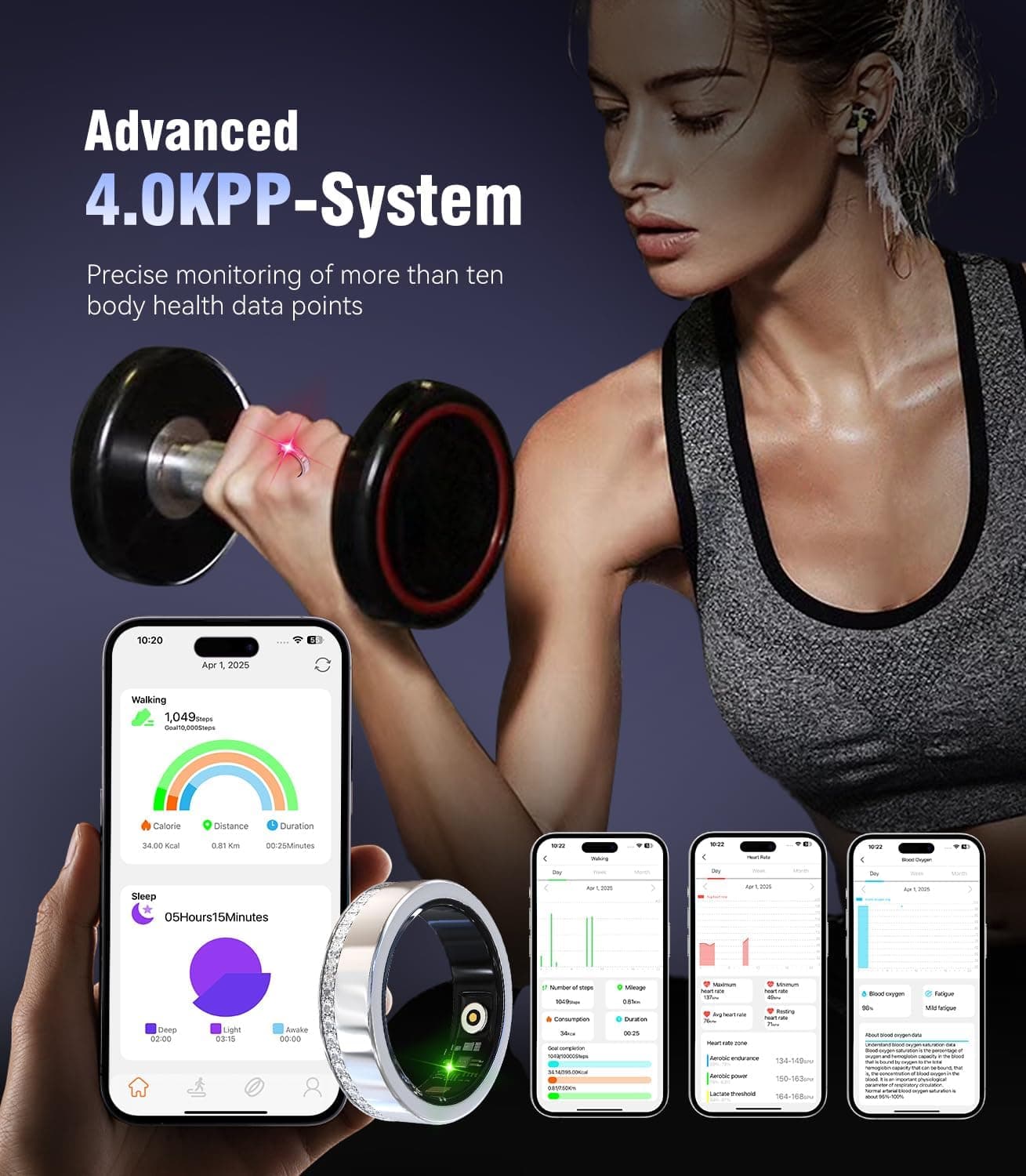 IUHFSIFS Smart Ring von Diamanten Umgeben und Kabelloses – Bild 3