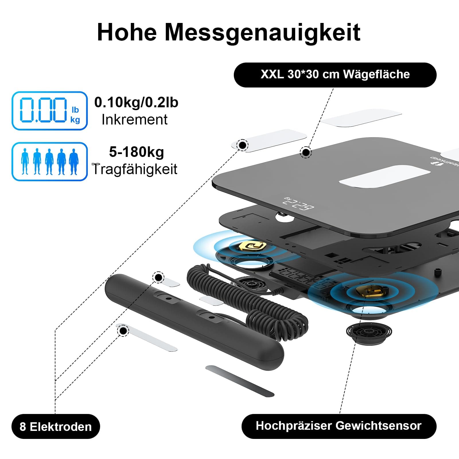 Healthkeep Körperfettwaage Digital Personenwaage Bluetooth mit 8 – Bild 4