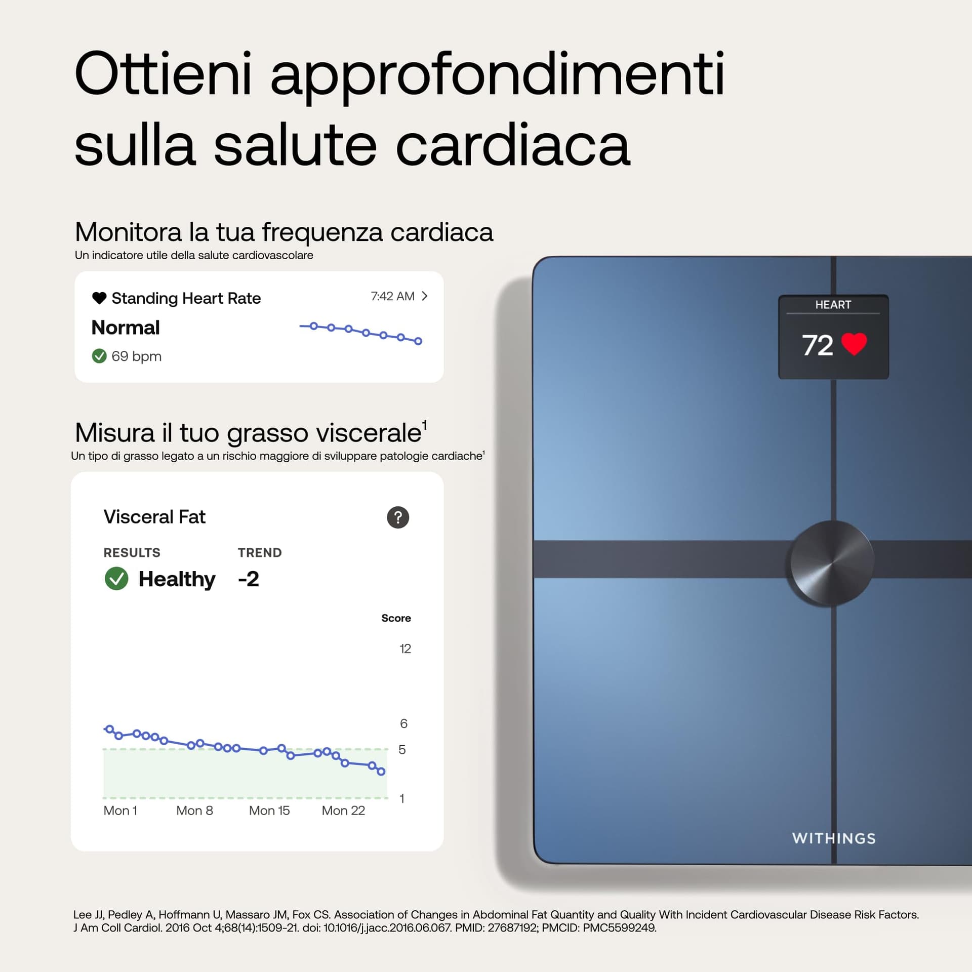 Withings Body Smart – Bild 3
