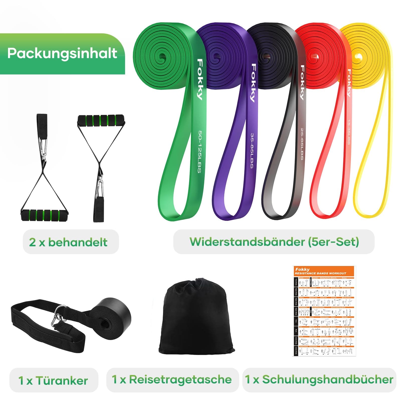 Fokky Fitnessbänder Widerstandsbänder mit 5 Stufen – Bild 8