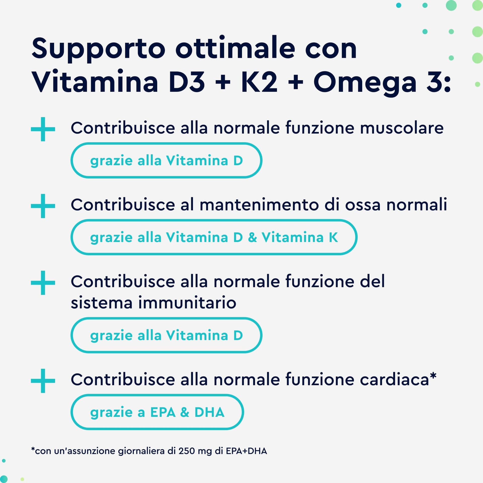 Gloryfeel Vitamina D3 + K2 + Omega 3, 90 Capsule – Bild 3