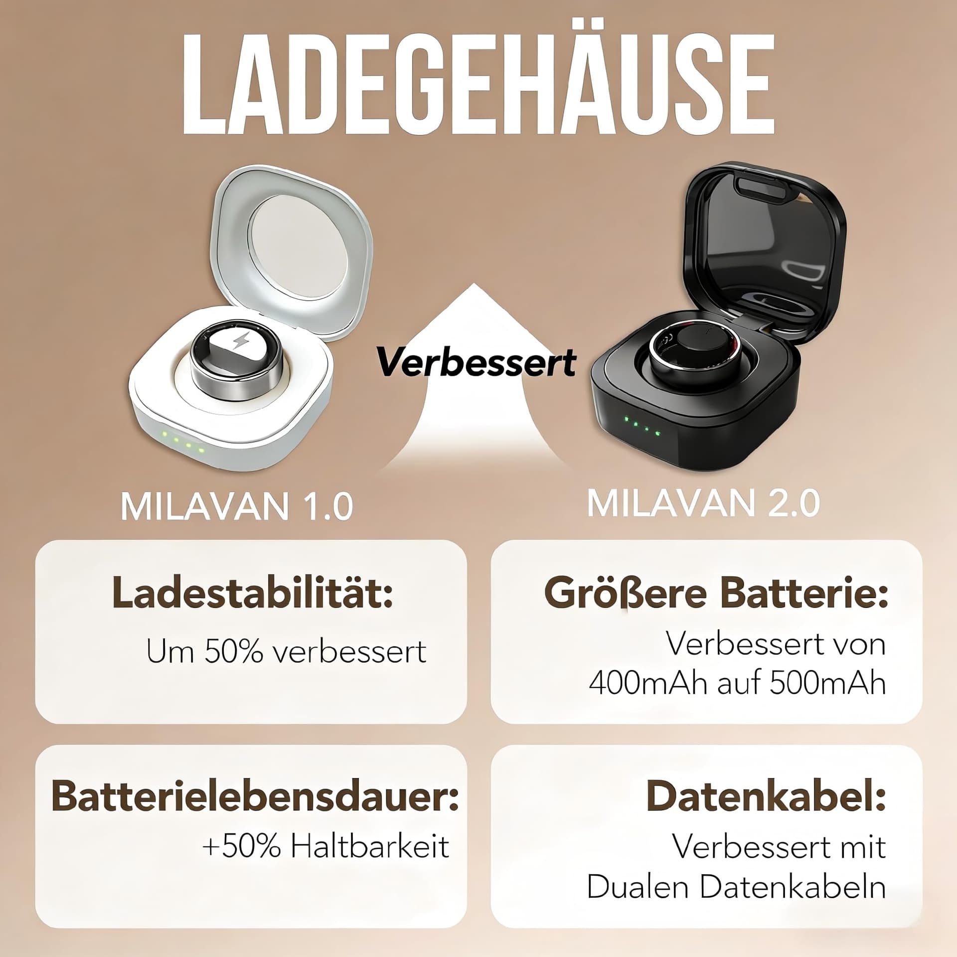 ZBNMY Smart Ring für Damen Herren – Bild 4