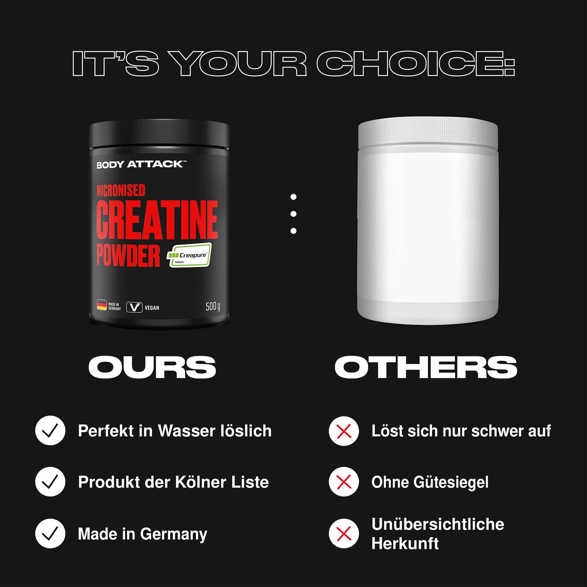 Body Attack Micronised Creatine Powder (Creapure®) 500 g – Bild 5