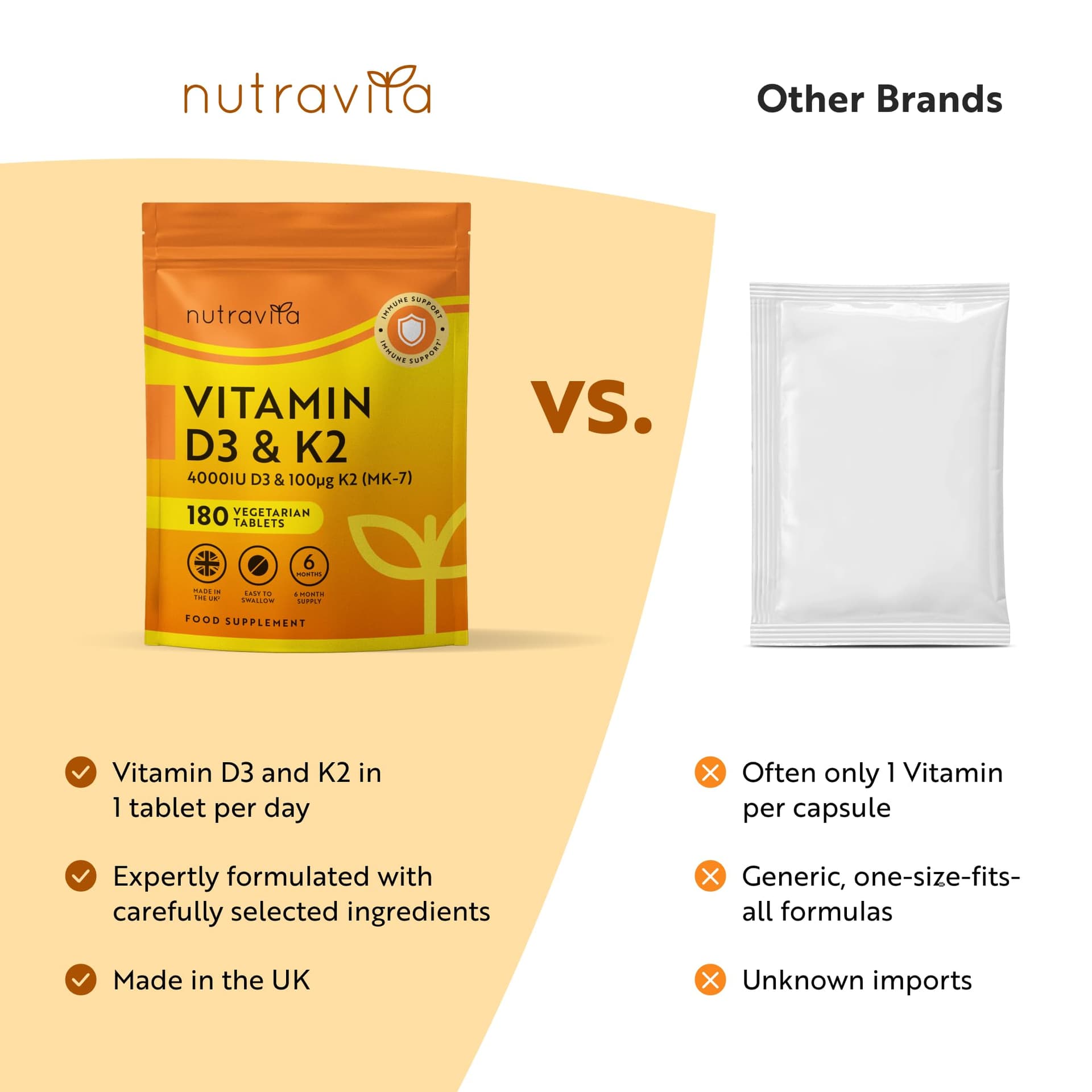 Nutravita Vitamin D3 4000 iu & Vitamin K2 100μg (MK7) – Bild 7