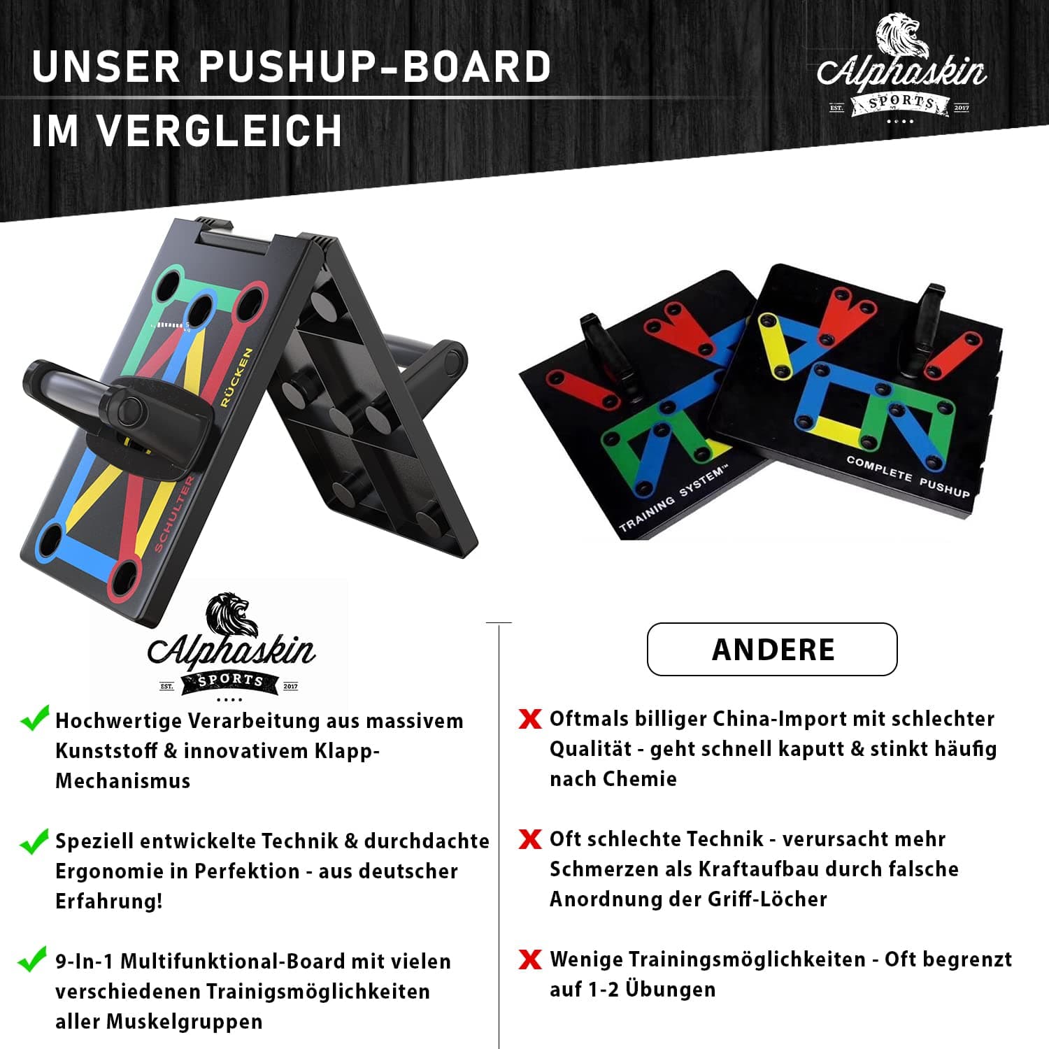 ALPHASKIN Liegestützbrett Set mit Griffen – Bild 7