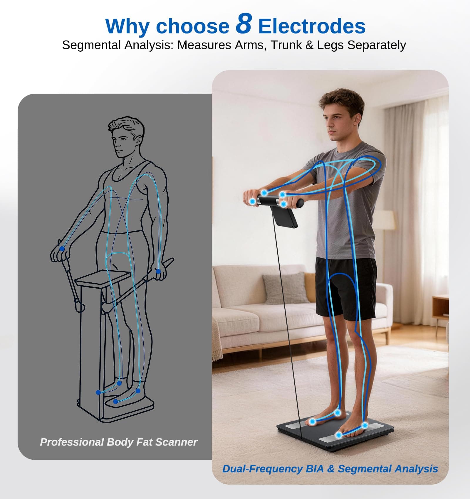 Global eFit Inc. (Manufactured under GE license) GE Scale for Body Weight – Bild 3