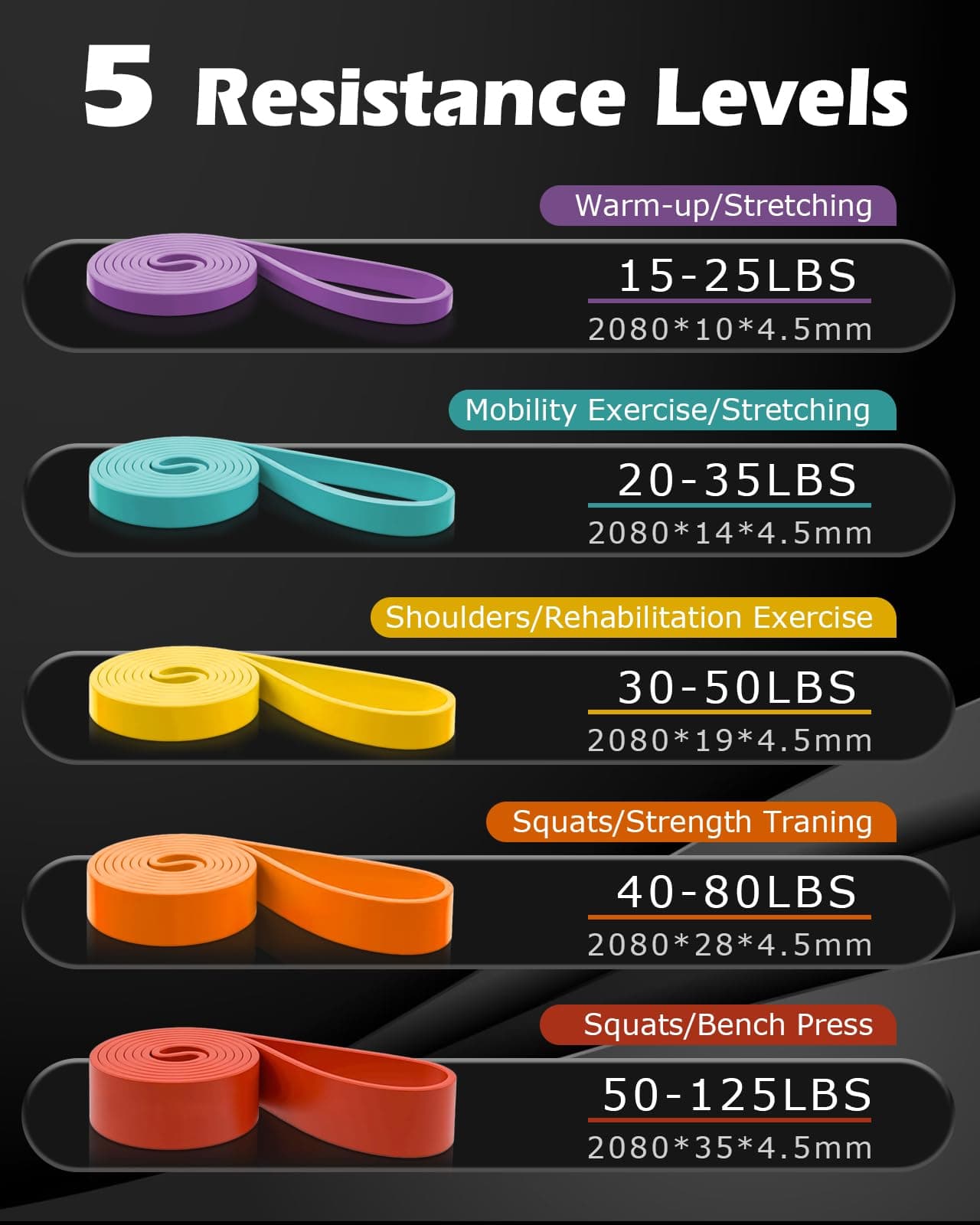 Zacro Resistance Bands Set – Bild 2