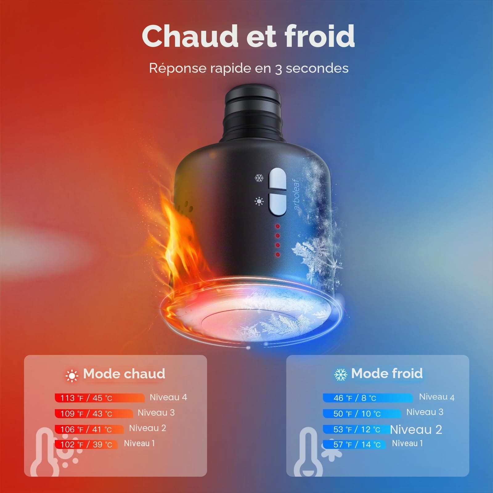 arboleaf Pistolet de Massage avec Fonction Chauffante – Bild 2
