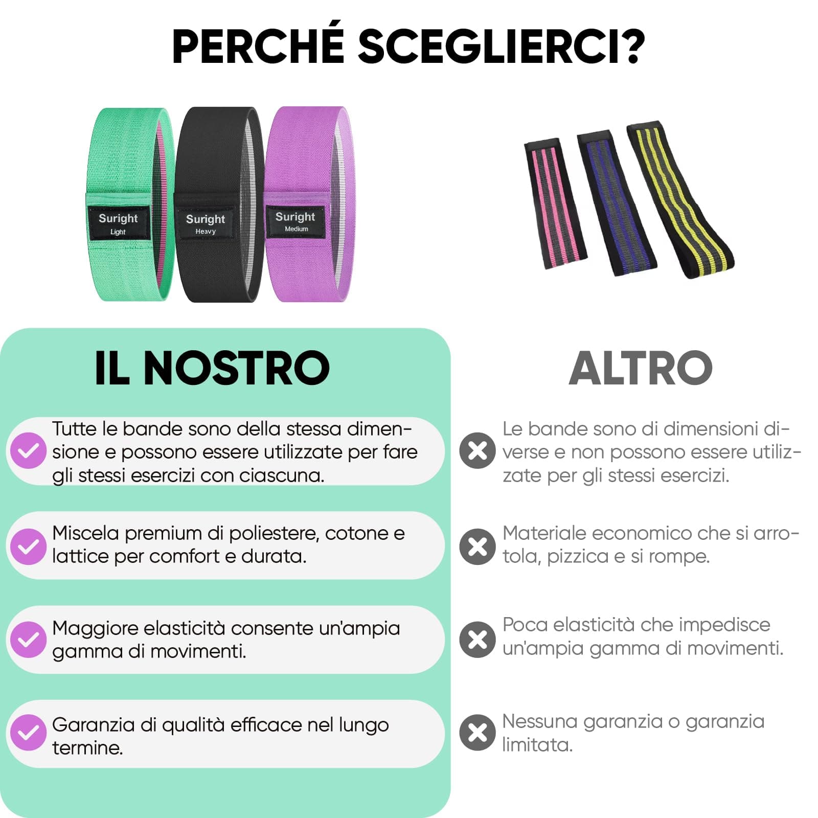 Suright Elastici Fitness – Bild 4