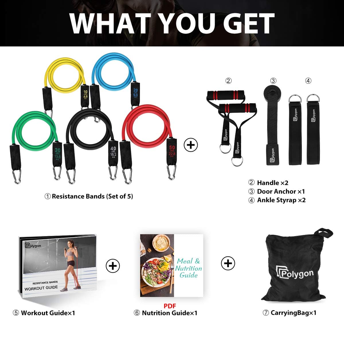 Polygon Resistance Bands Set – Bild 7
