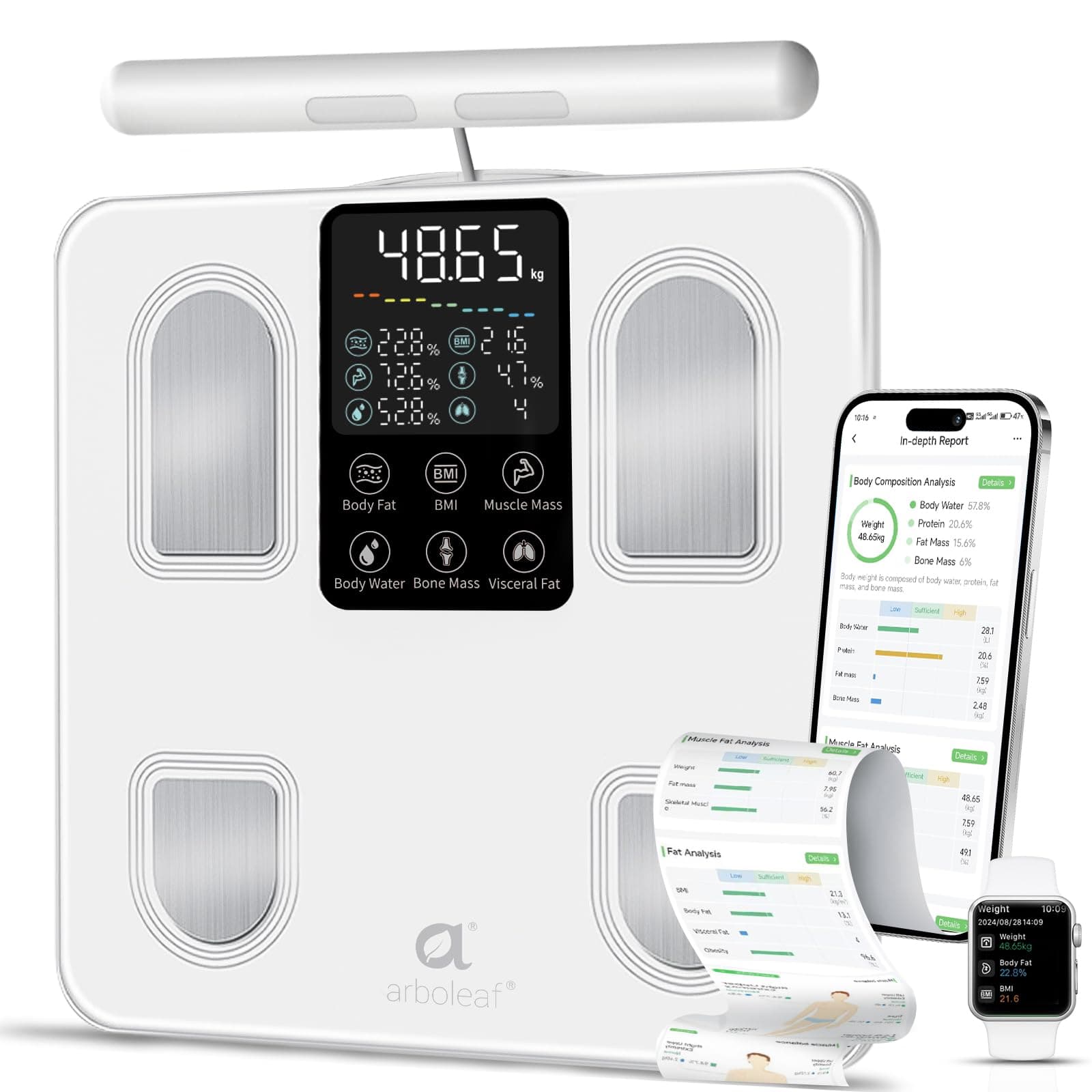 arboleaf Scale Body Weight Body Fat