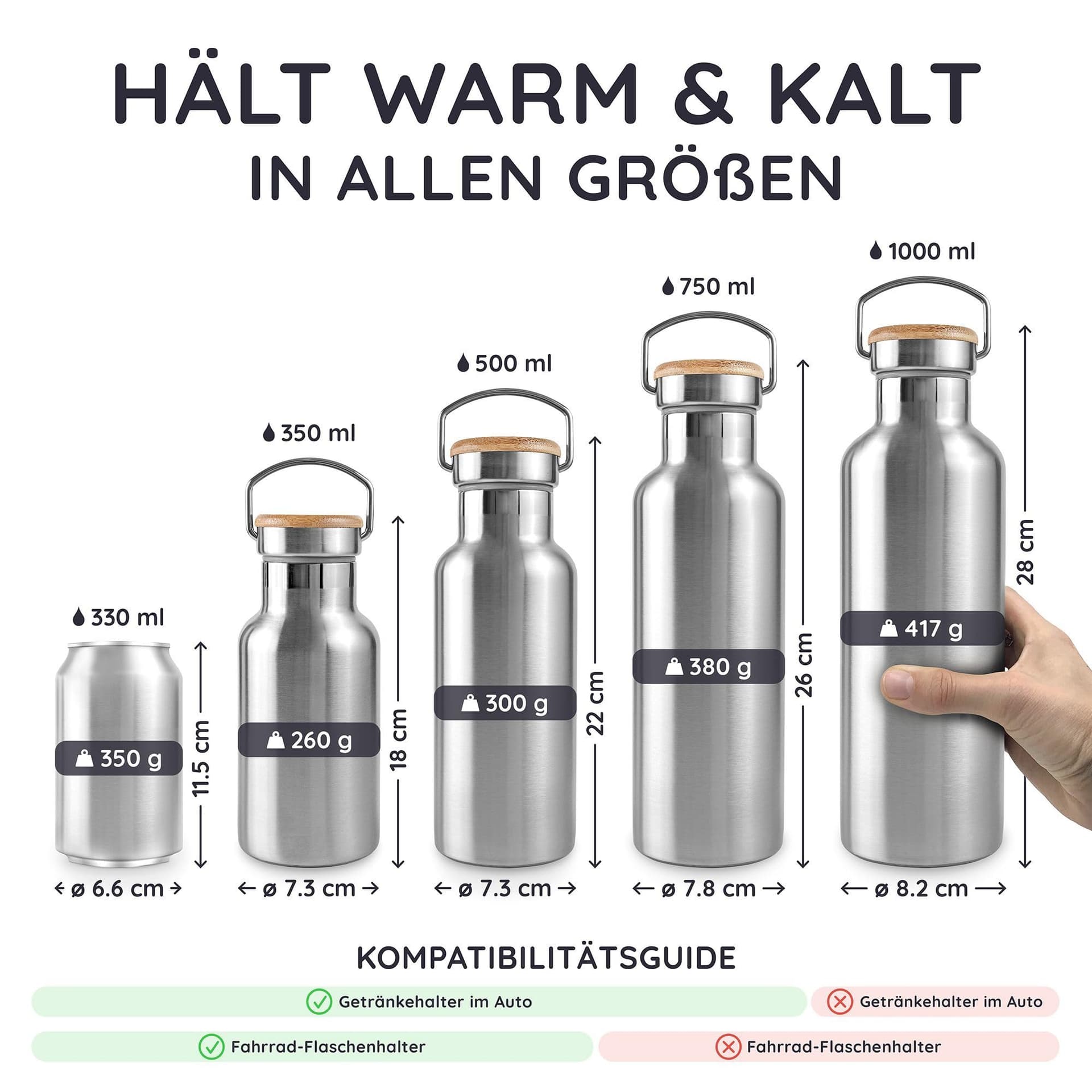 Bambaw Isolierte Wasserflasche 1l – Bild 5