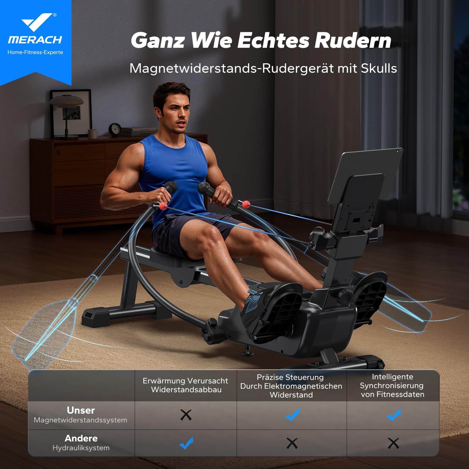 MERACH Rudergerät für Zuhause – Bild 2