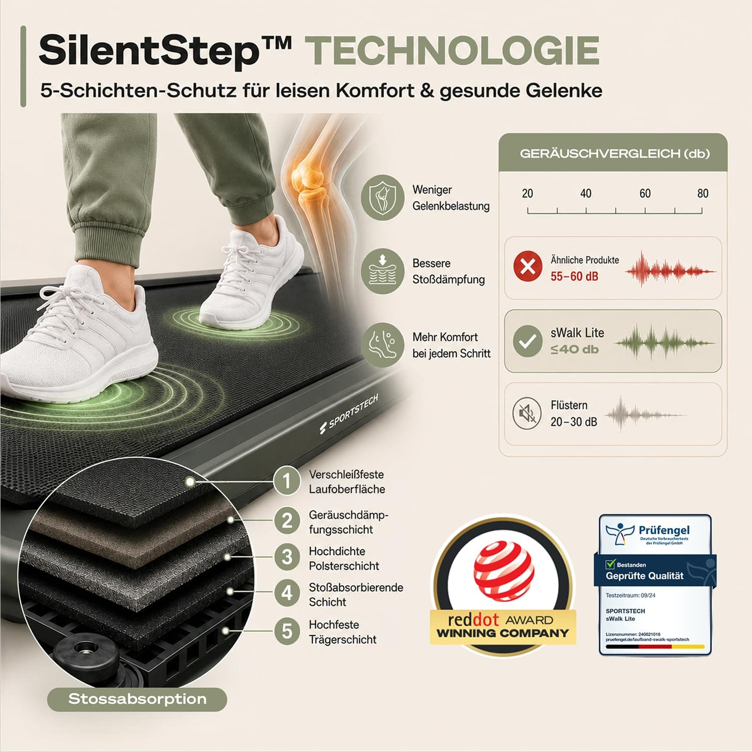 Sportstech Laufband für Zuhause – Bild 7