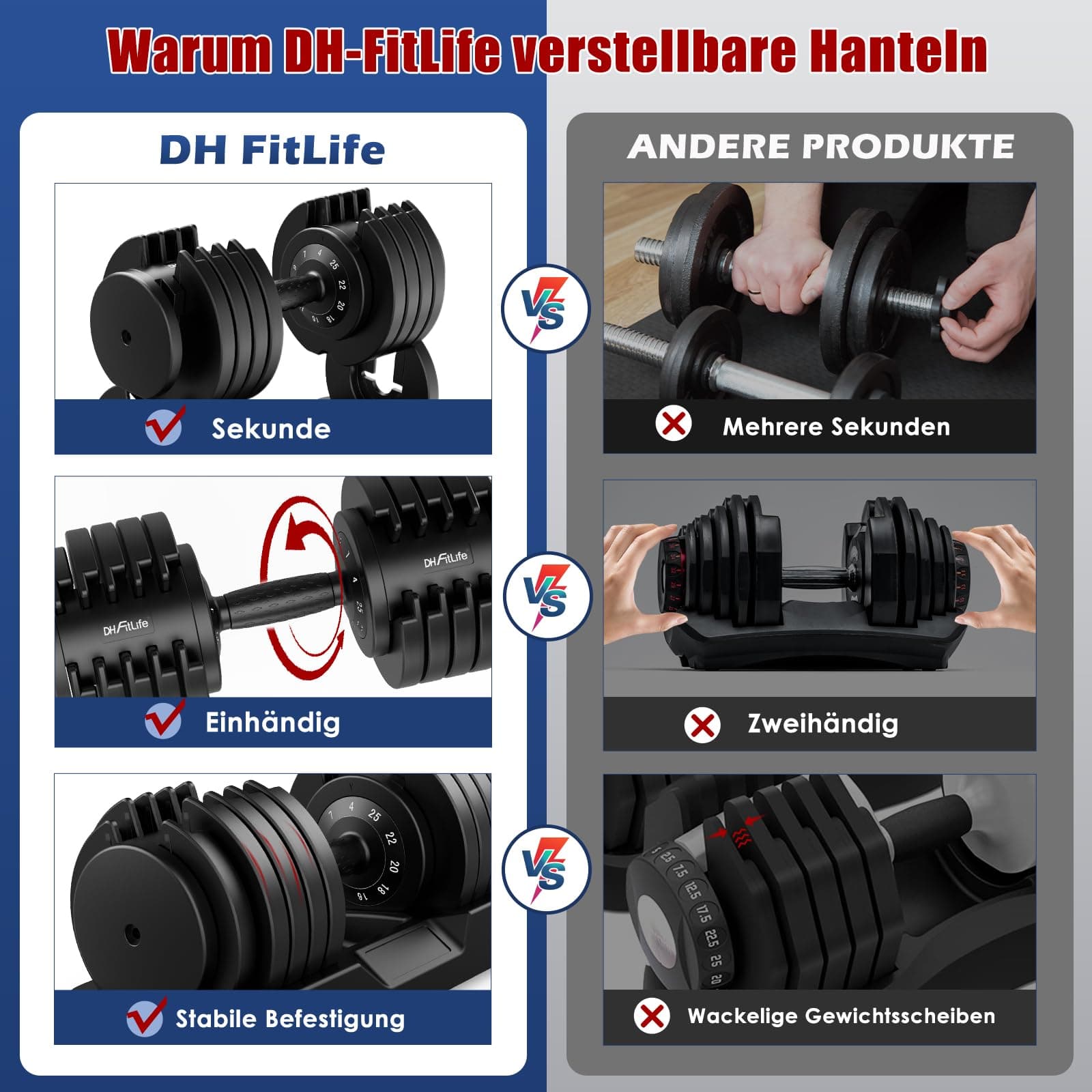 DH FitLife 12kg – Bild 5