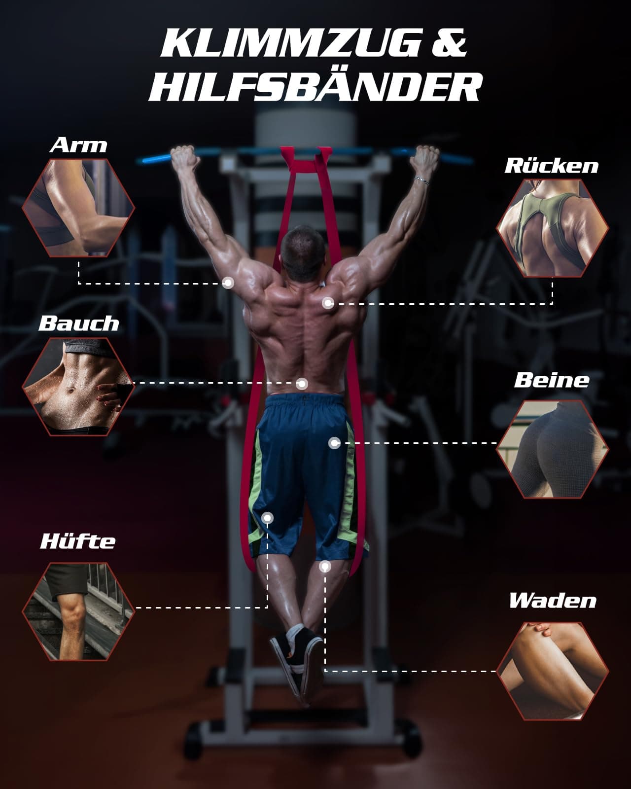 Fitense Resistance Bands – Bild 4