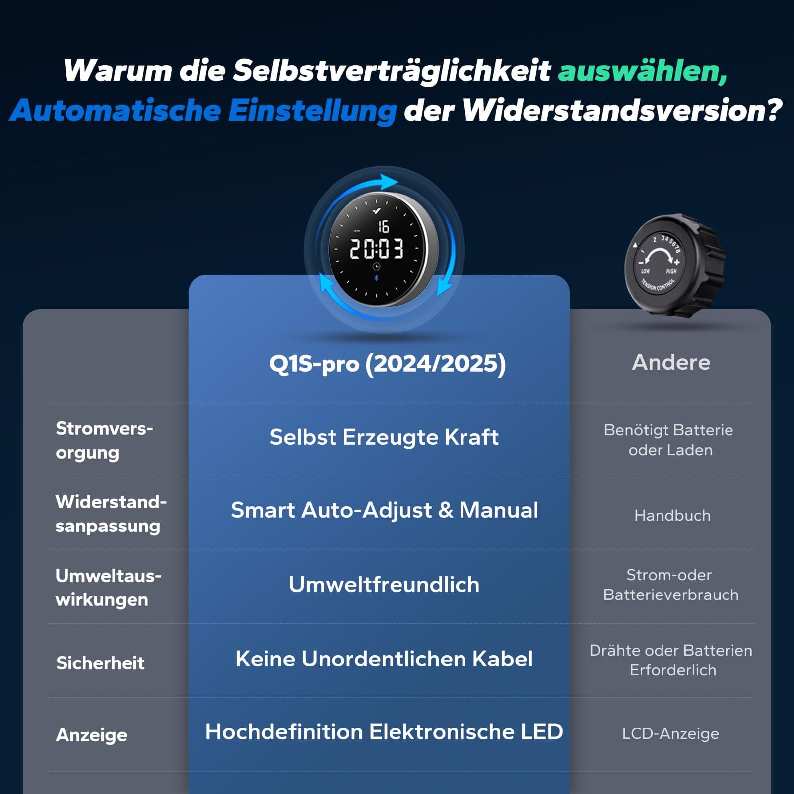 MERACH Magnetisches Rudergerät für Zuhause – Bild 4