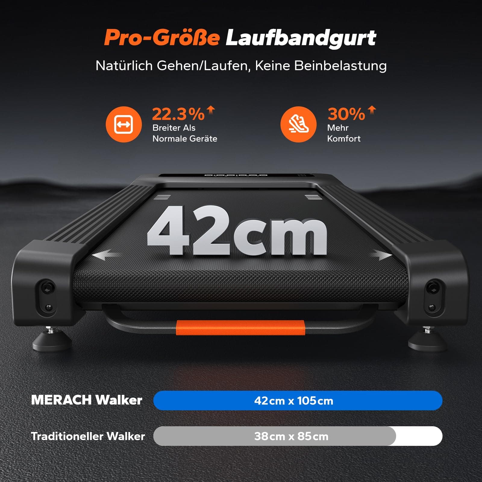 MERACH Walking Pad, Laufband Für Zuhause mit 12% Automatischer Steigung, Max 180KG – Bild 5