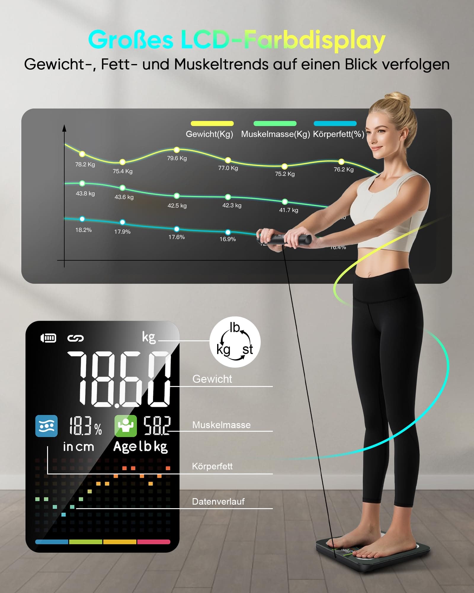 Letron Körperfettwaage Personenwaage Digital 8-Elektroden – Bild 5