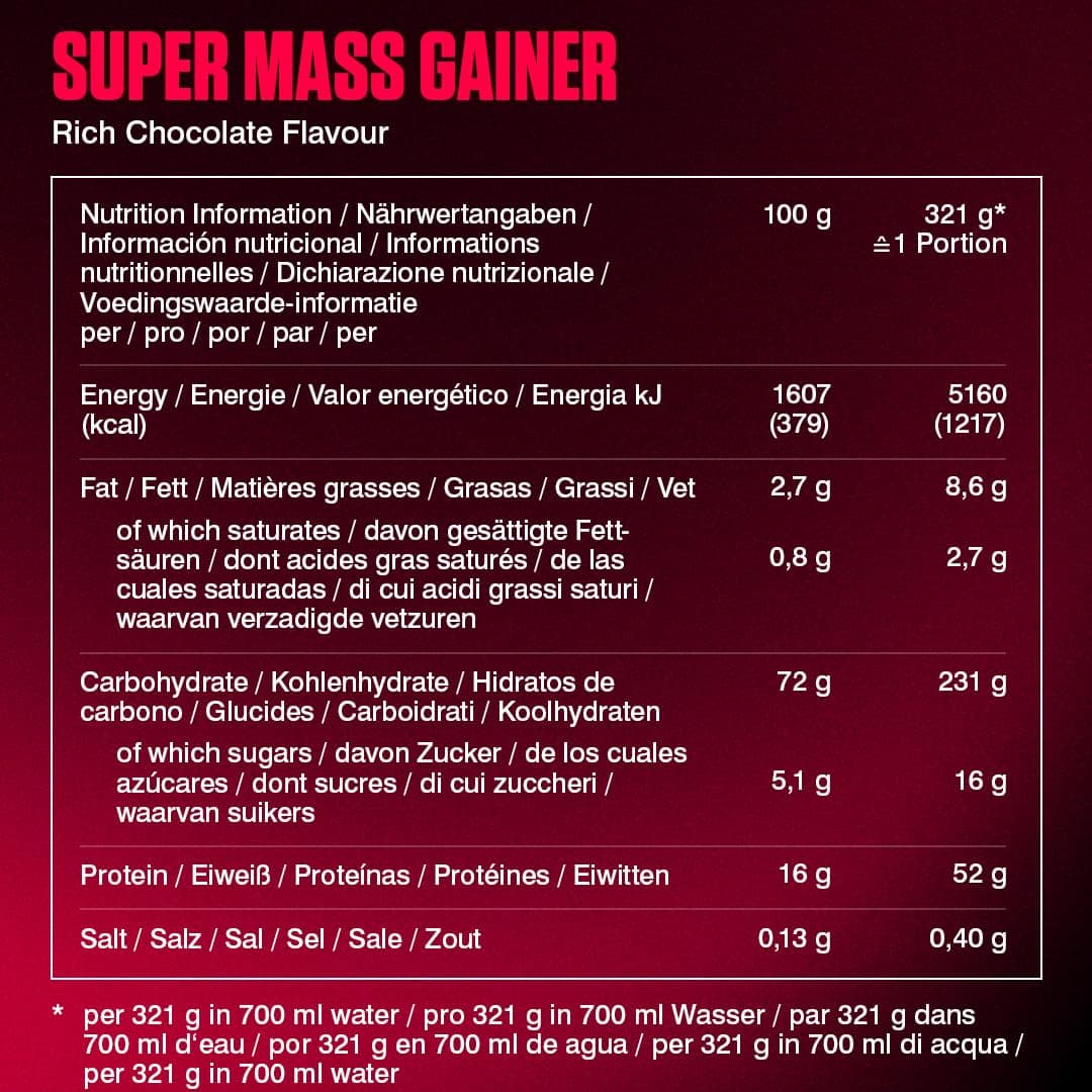 Dymatize Super Mass Gainer Rich Chocolate 2943g – Bild 7