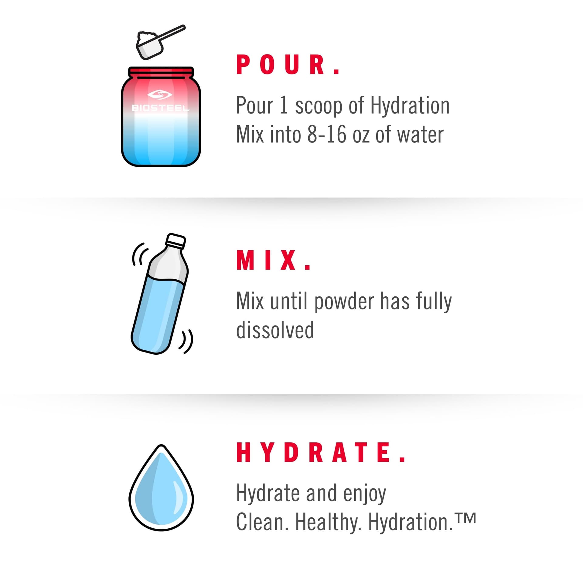 BioSteel Sports BioSteel Hydration Mix – Bild 5