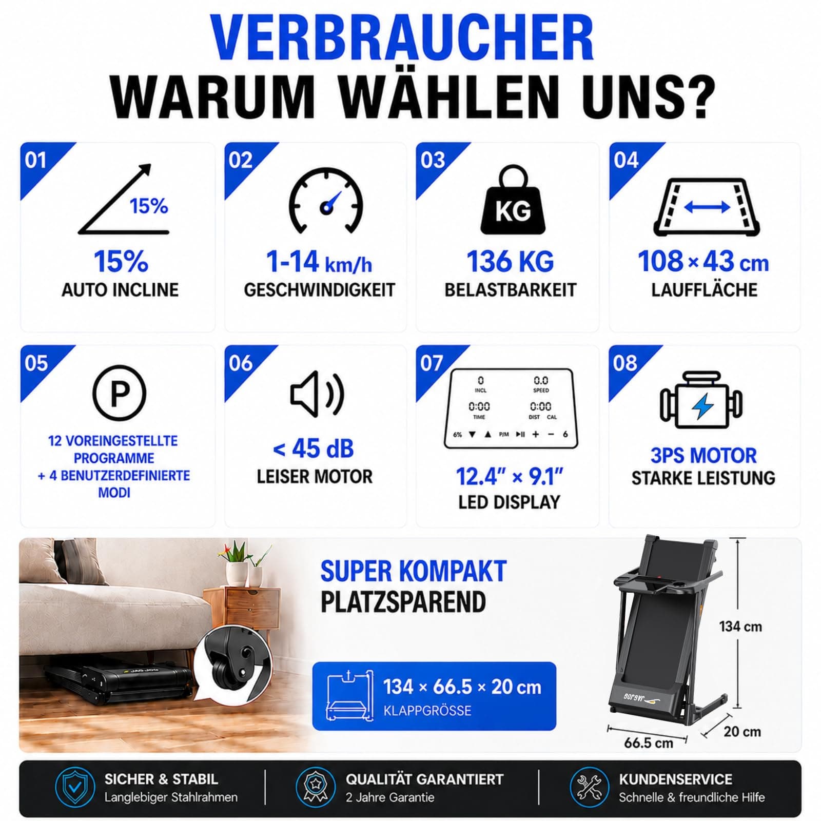 JAGJOG Laufband für Zuhause Klappbar – Bild 5