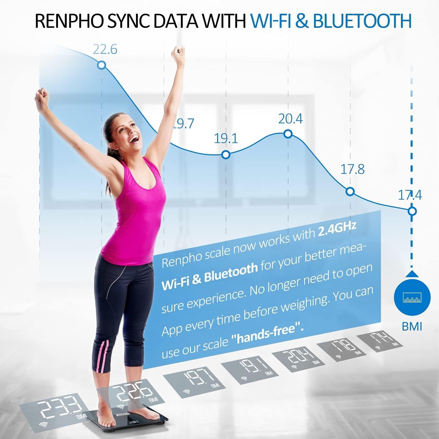 RENPHO Wi-Fi lichaamssamenstellingsweegschaal – Bild 2